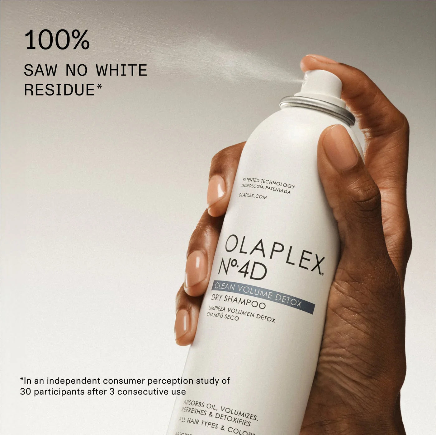 OLAPLEX No.4D Clean Volume Detox Dry Shampoo