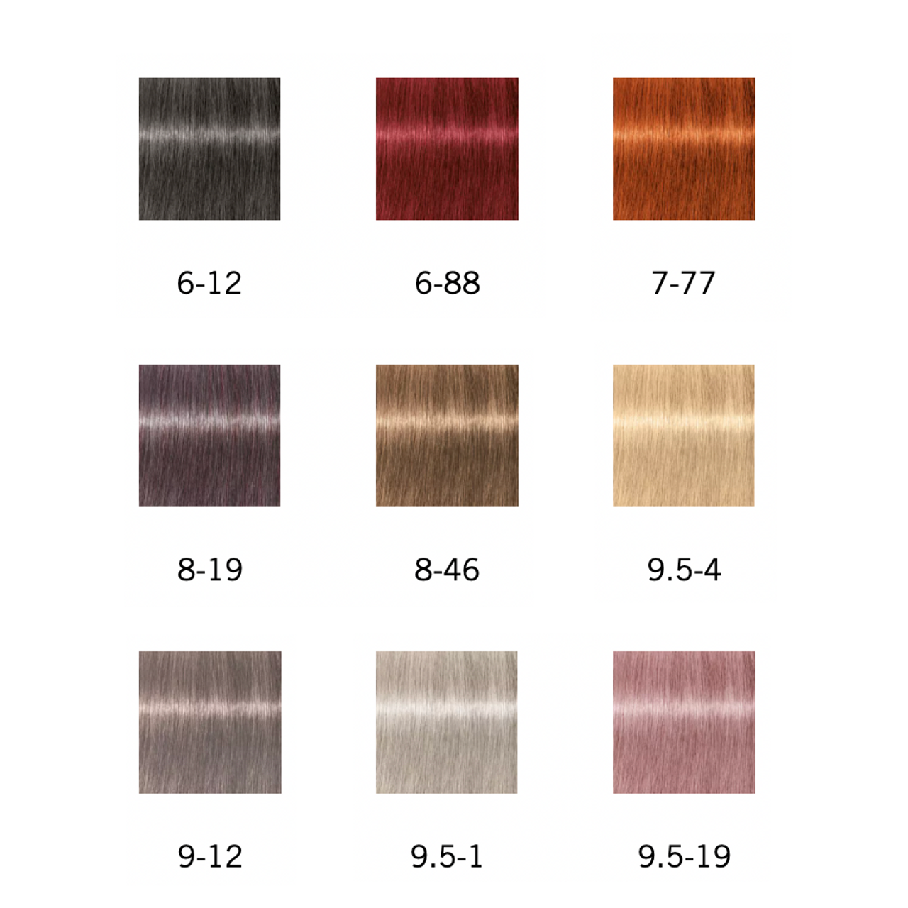 Chroma ID 7-77 Bright Copper Color Mask