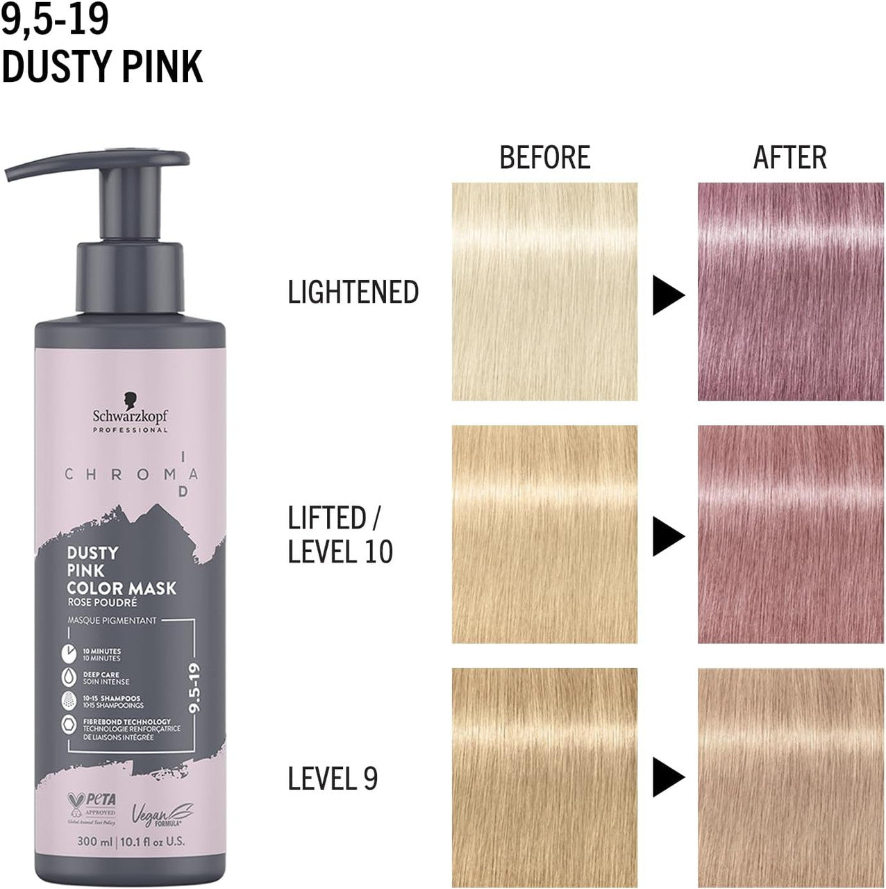 Chroma ID 9.5-19 Dusty Pink Color Mask