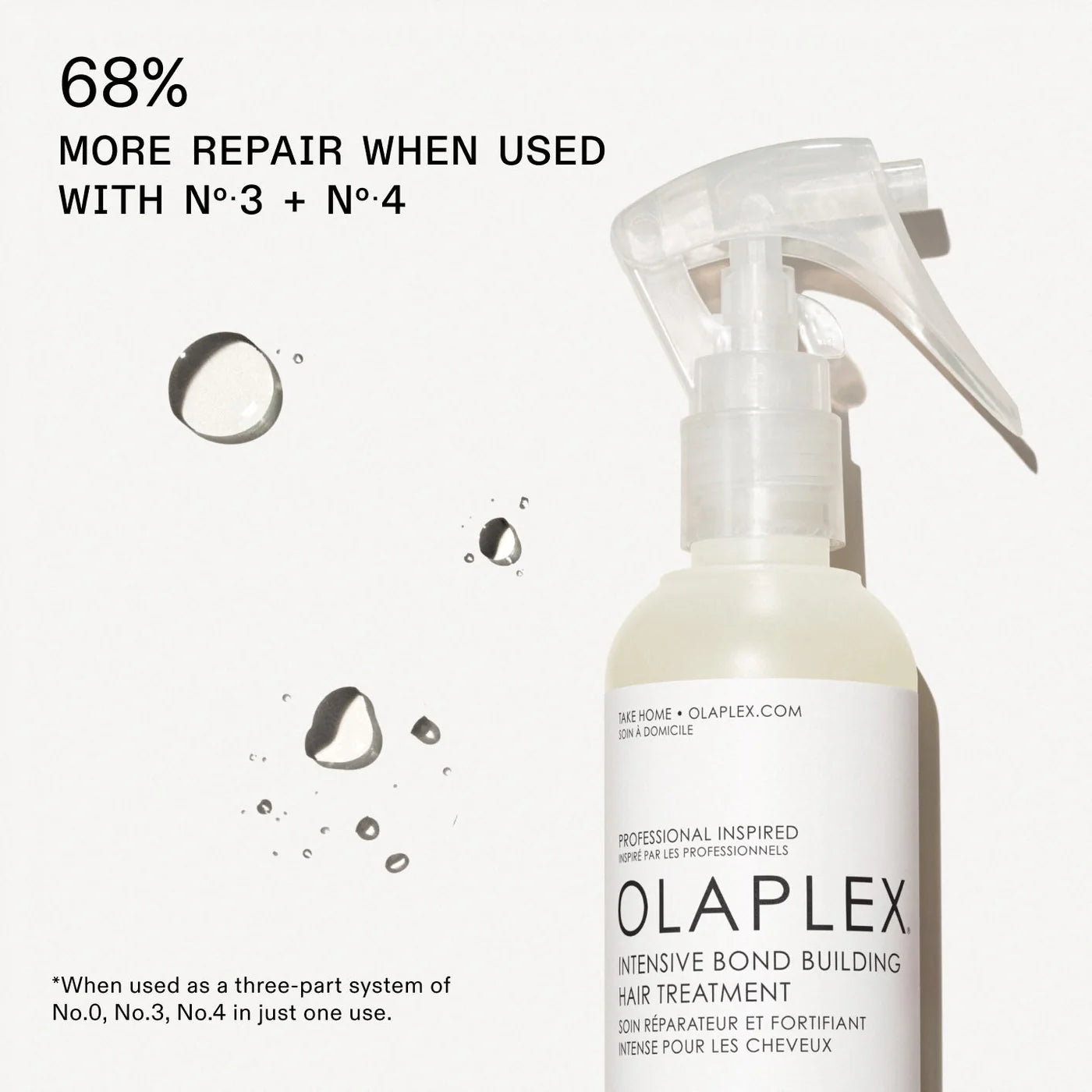 OLAPLEX No.0 Intensive Bond Building Treatment