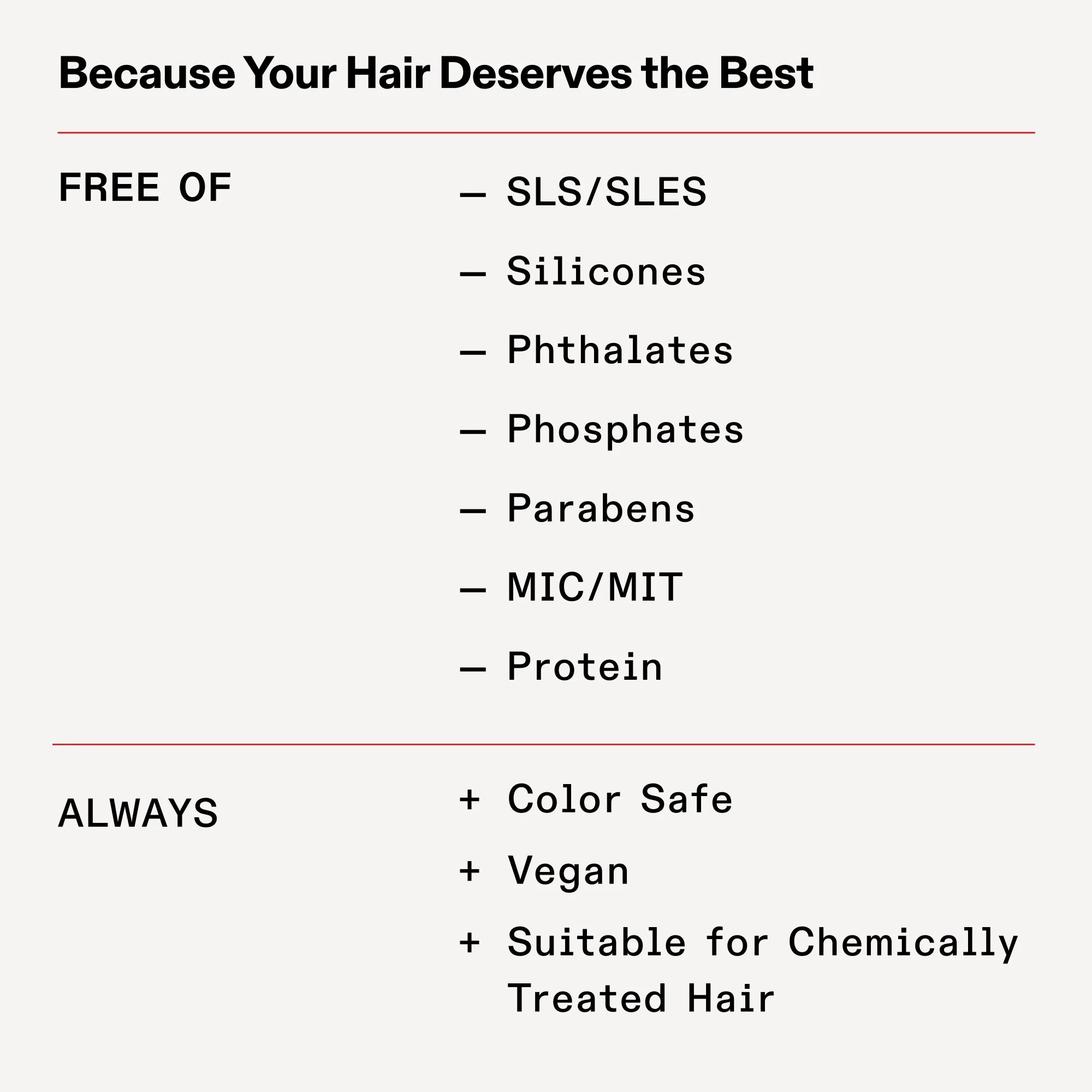 OLAPLEX No.3 Repairs & Strengthens