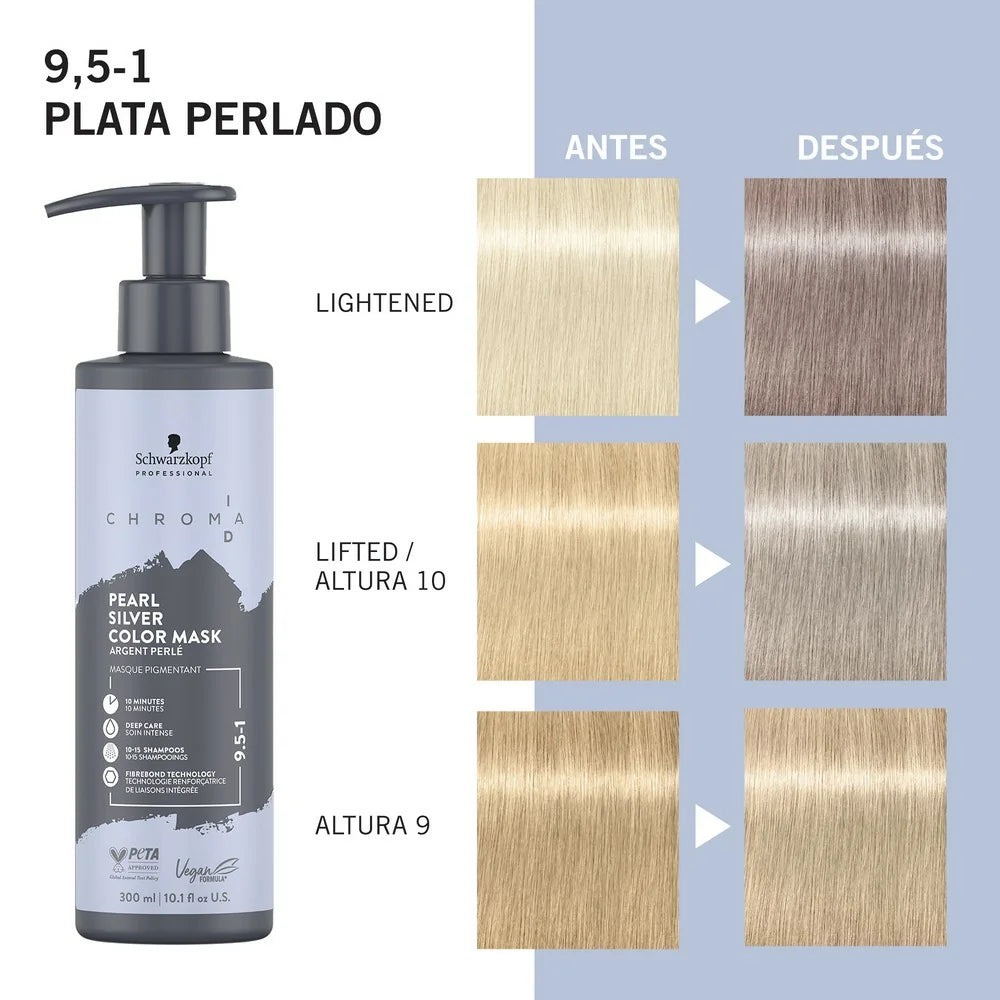 Chroma ID 9.5-1 Pearl Silver Color Mask