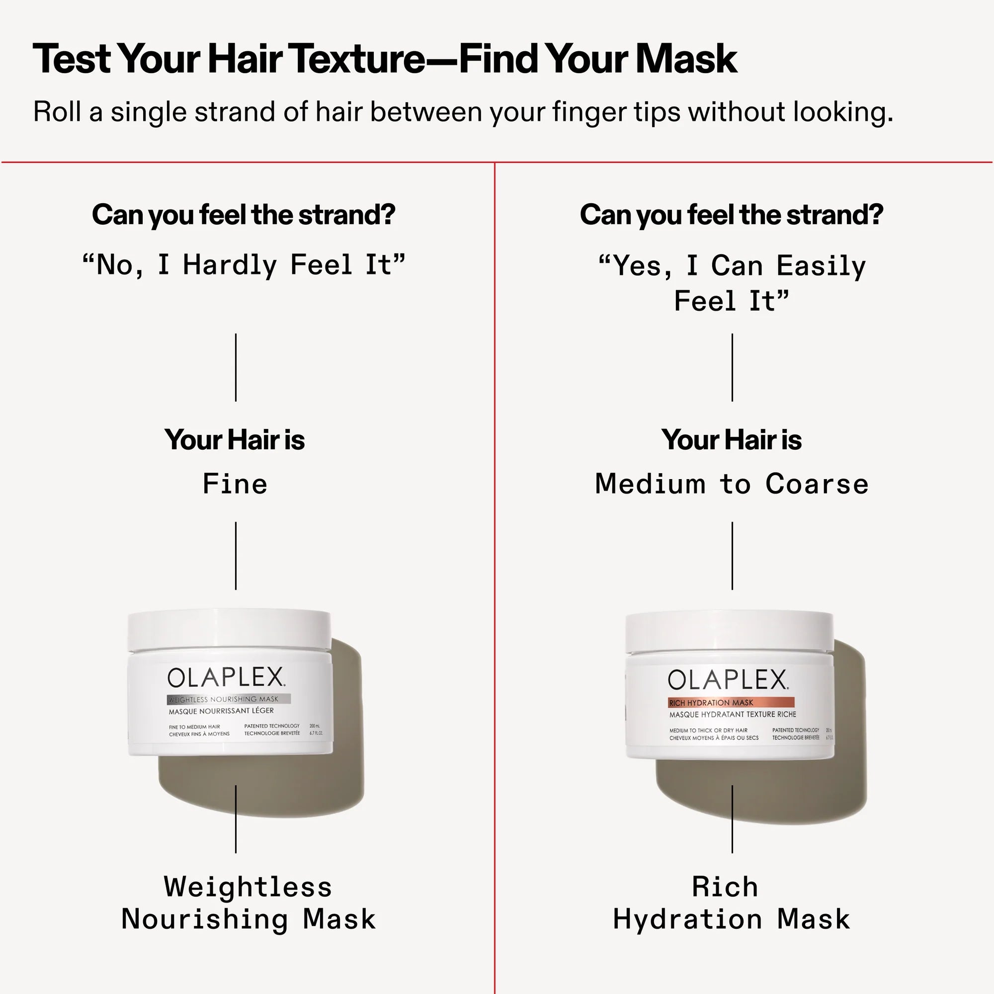 OLAPLEX Rich Hydration Mask