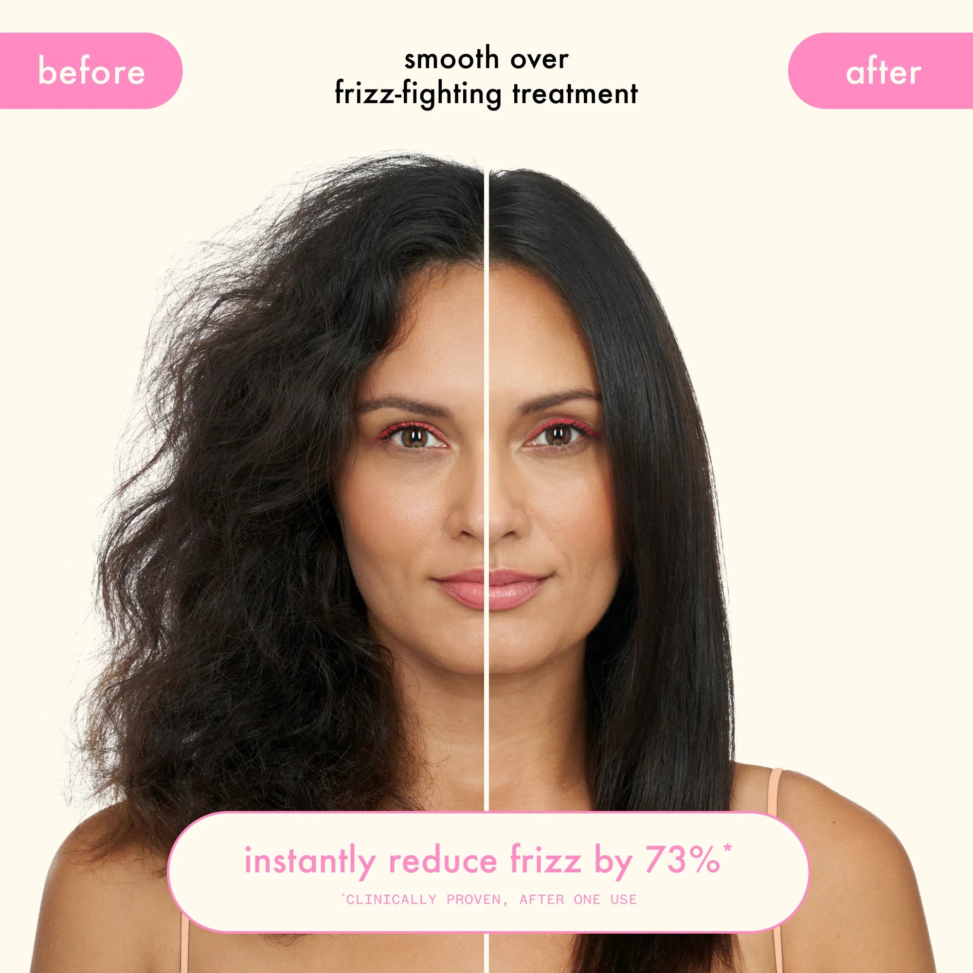AMIKA Smooth Over Frizz-Fighting Treatment
