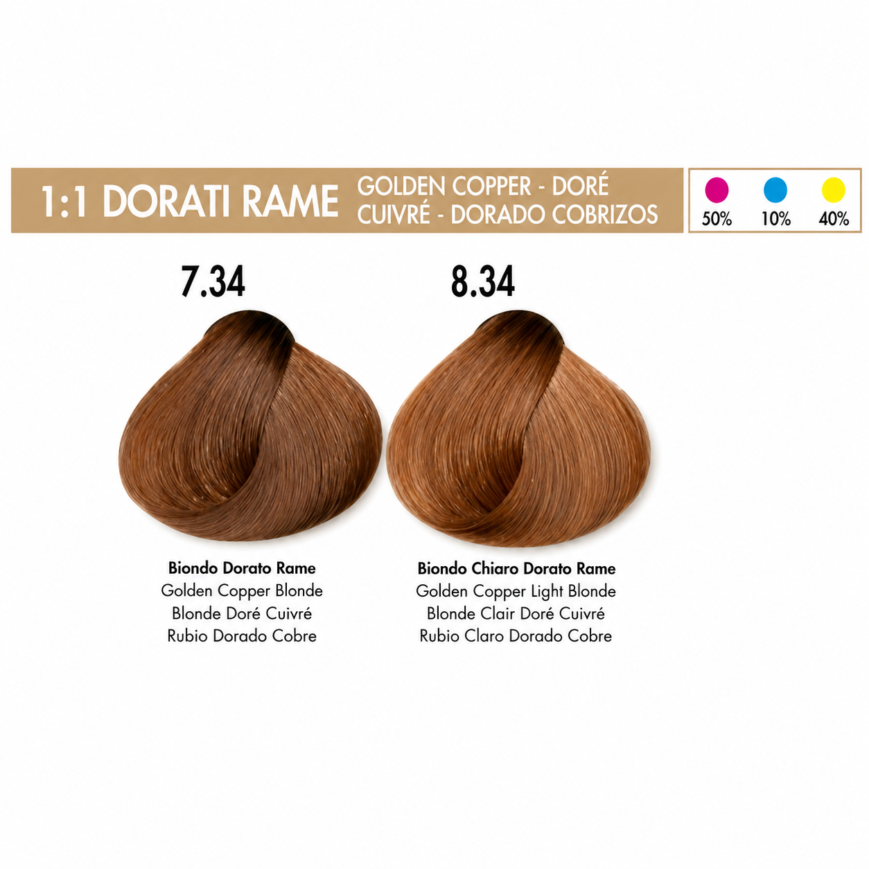 DIKSON COLOR Golden Copper 8.34 Golden Copper Light Blonde