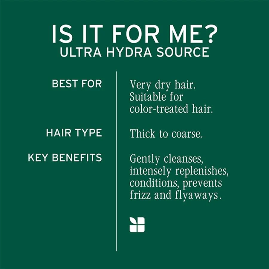 BIOLAGE Ultra Hydra who is it for