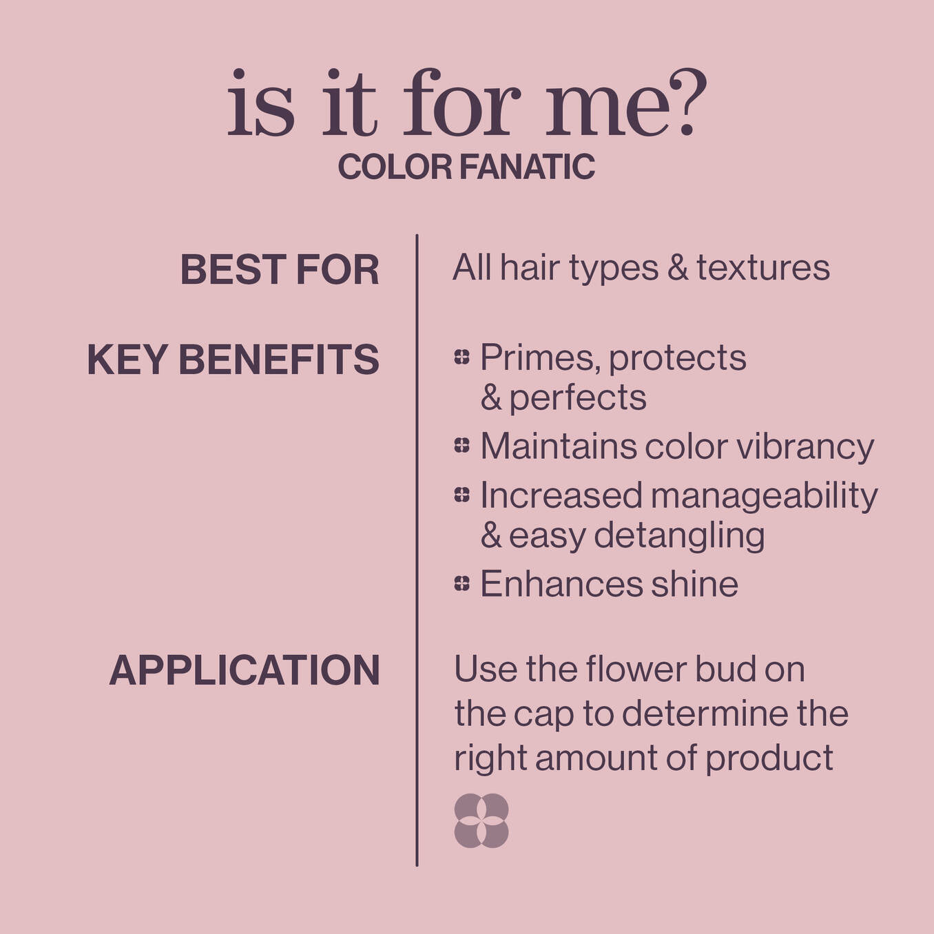 PUREOLOGY Color Fanatic Multi-Tasking Leave-in Spray 200ml