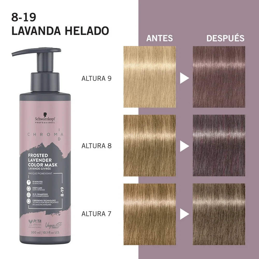 Chroma ID 8-19 Frosted Lavender Color Mask