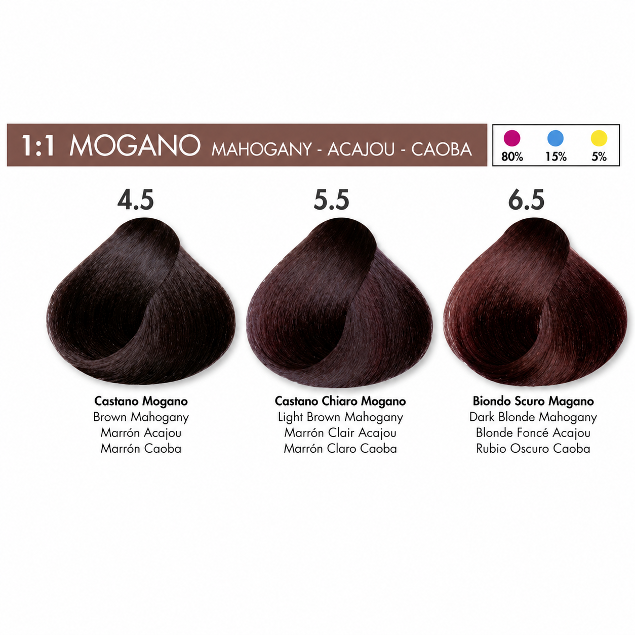 DIKSON COLOR Mahogany 5.5 Light Brown Mahogany
