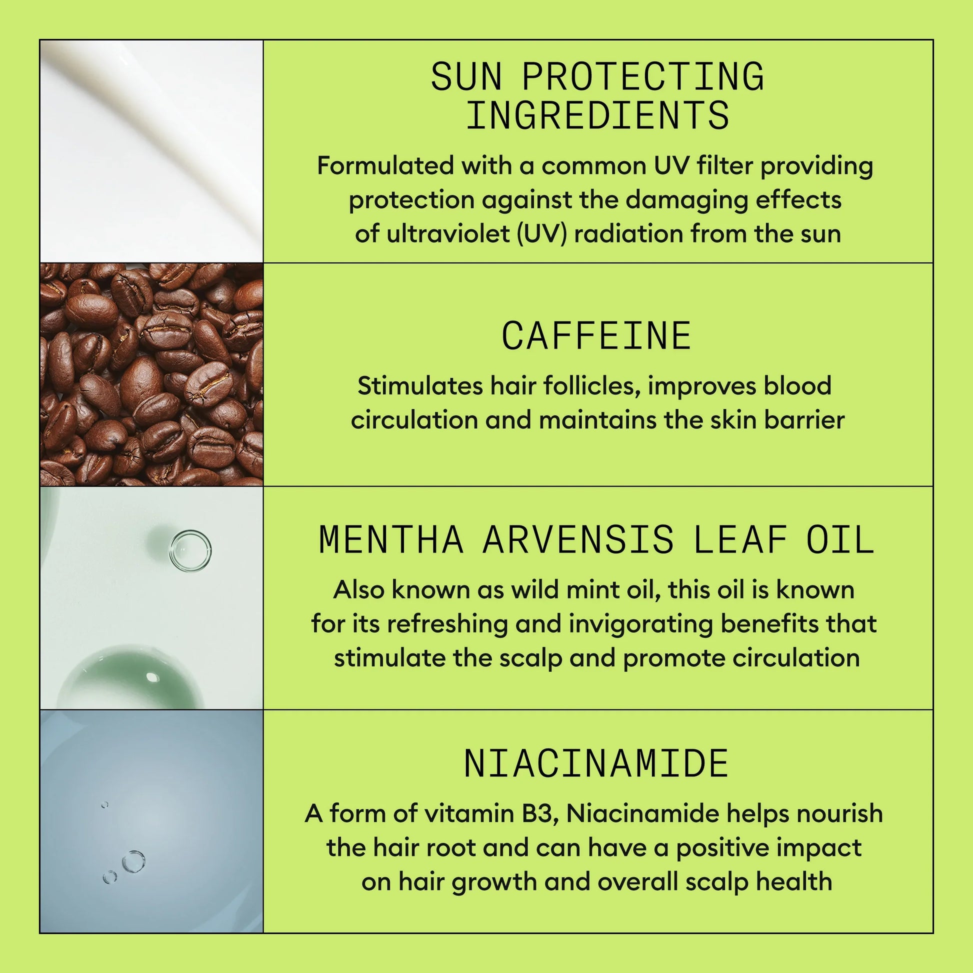 NIOXIN System 2 Scalp Care + Hair Thickening Treatment key ingredients