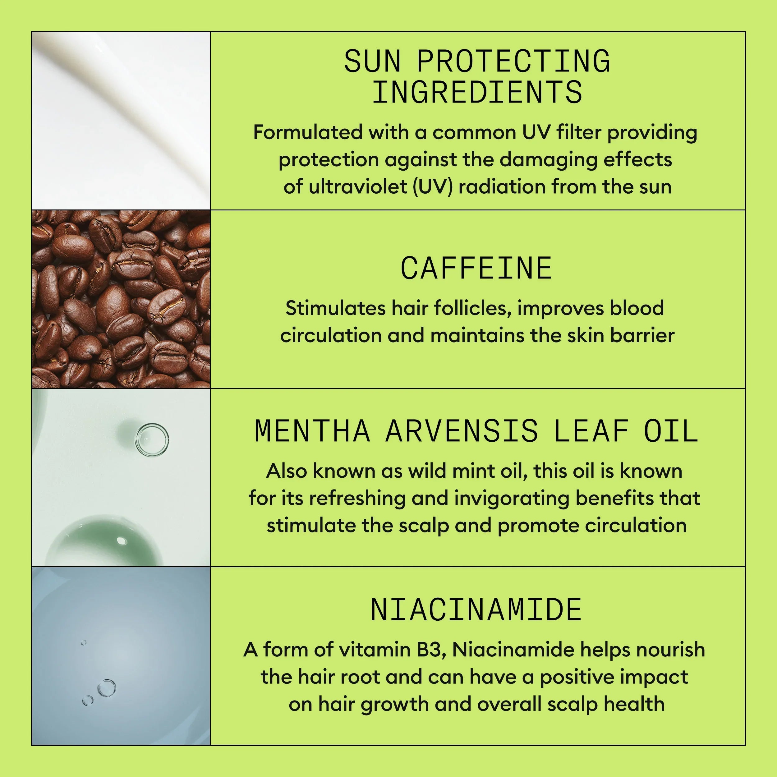 NIOXIN System 2 Scalp Care + Hair Thickening Treatment key ingredients