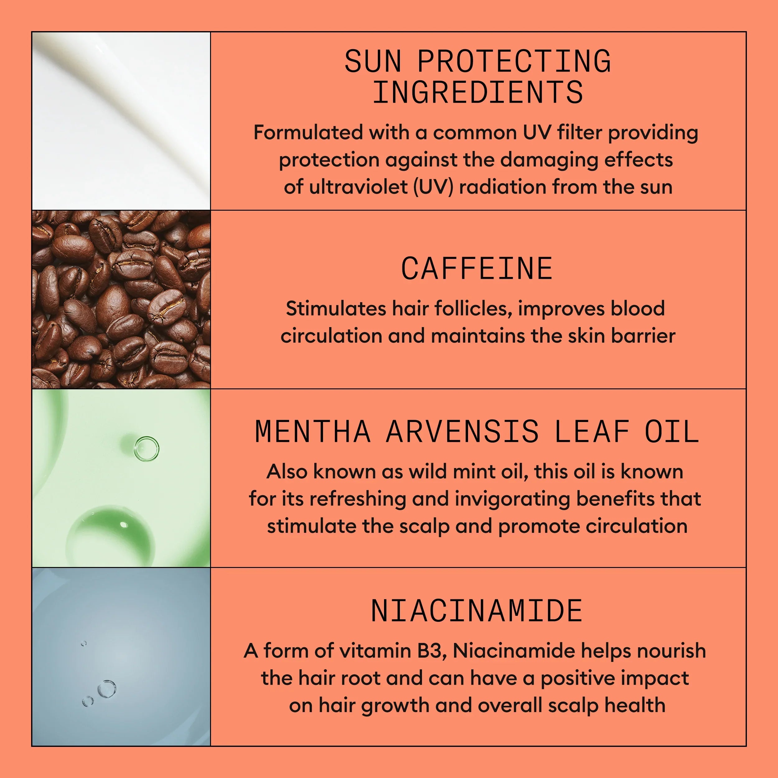 NIOXIN System 4 Scalp Care + Hair Thickening Treatment key ingredients