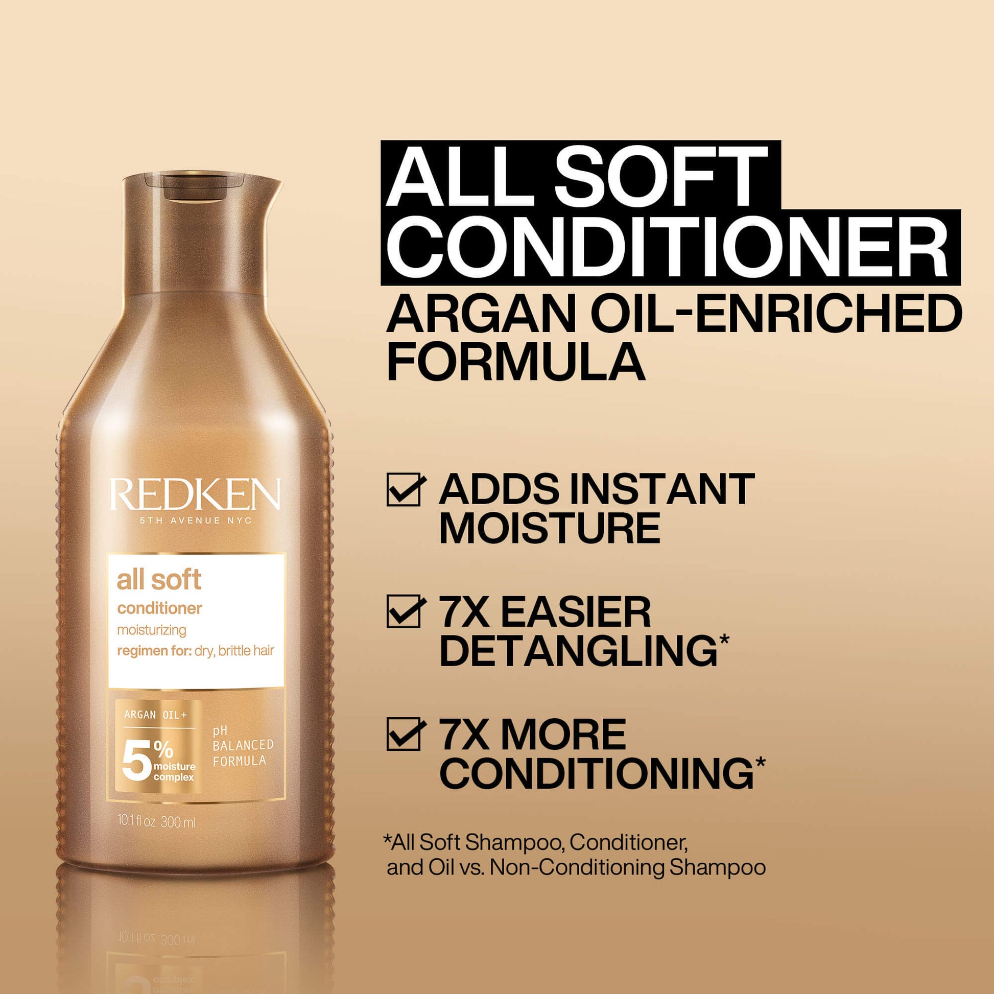 REDKEN All Soft Moisturizing Conditioner key ingredients