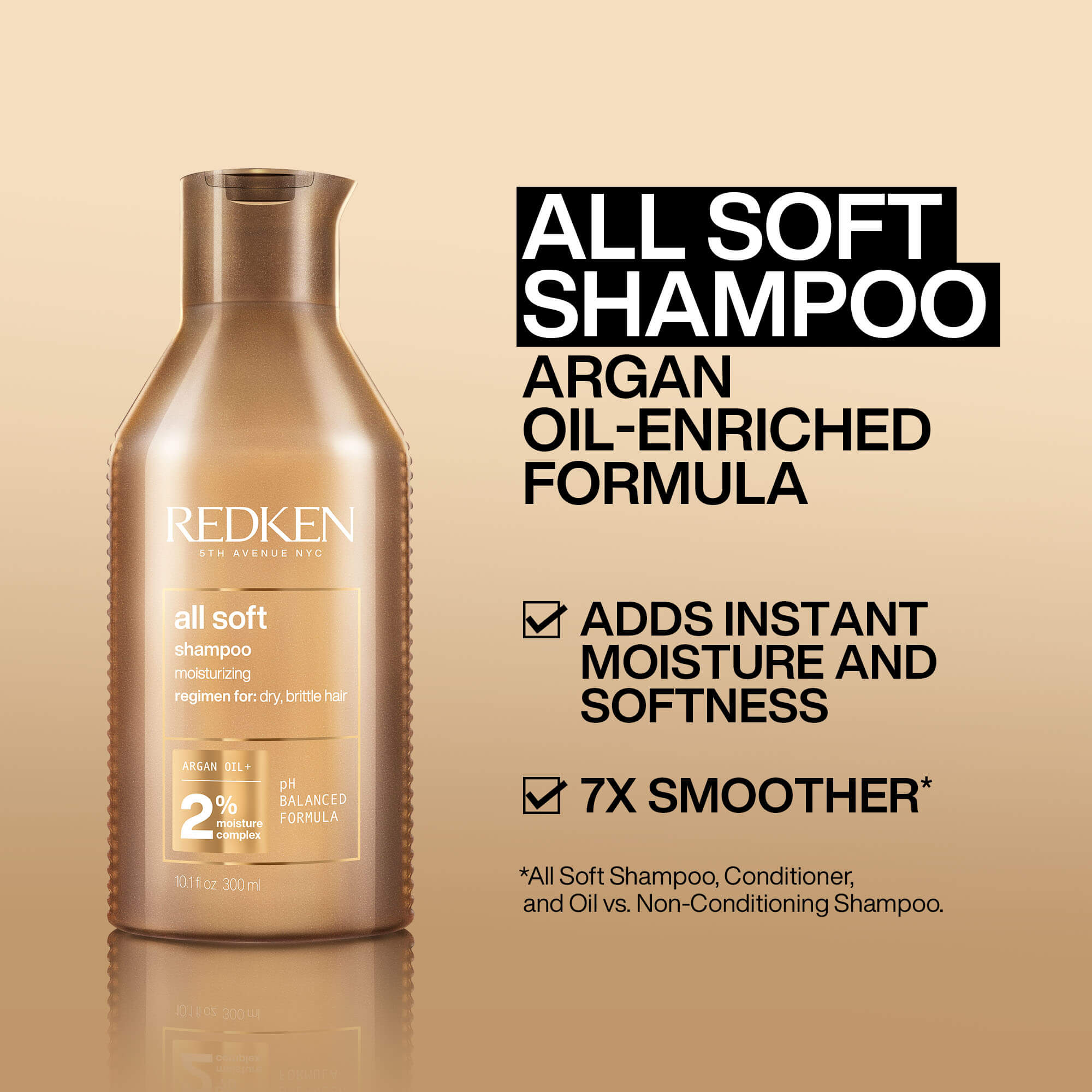 REDKEN All Soft Moisturizing Shampoo key ingredients