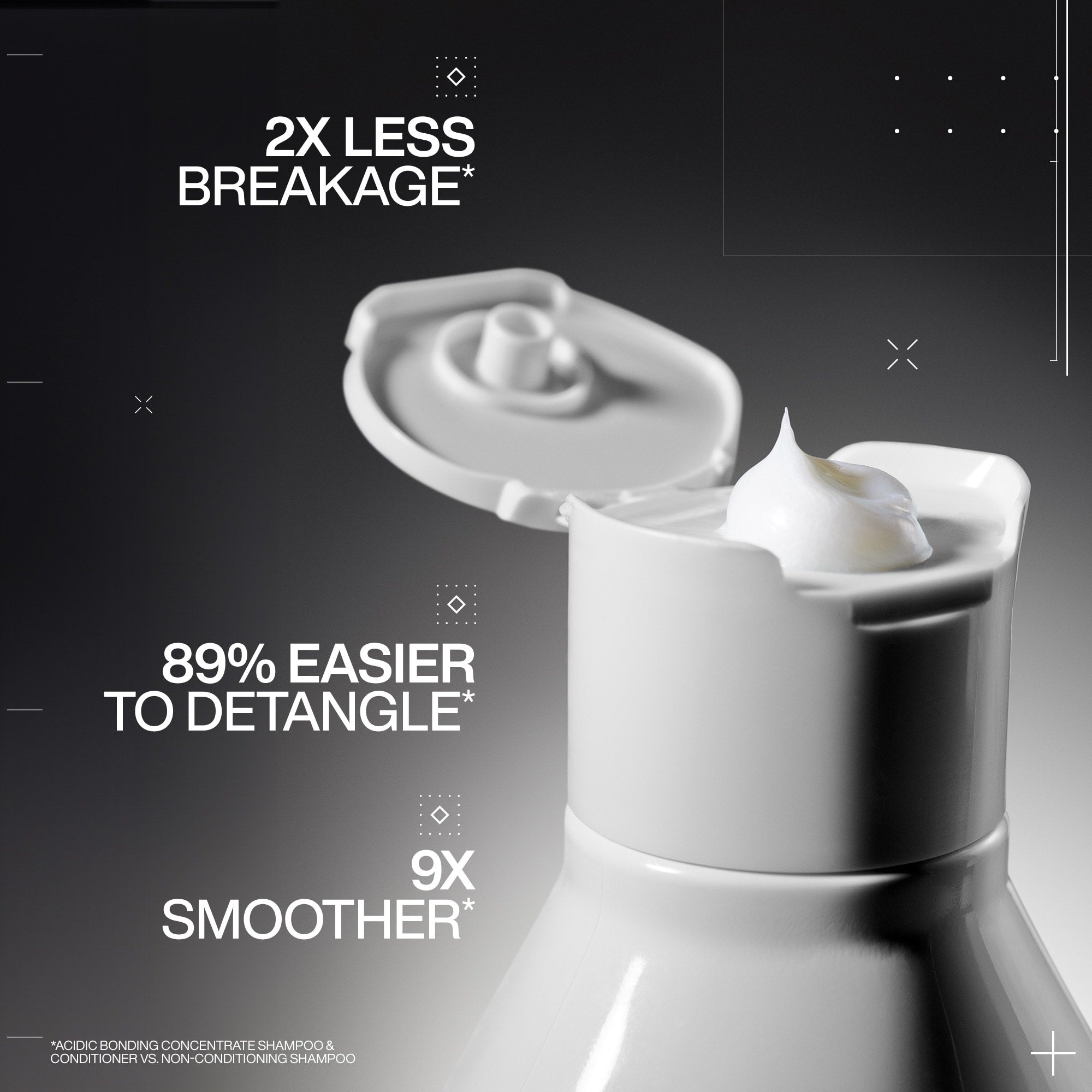 REDKEN Acidic Bonding Concentrate Spring Duo