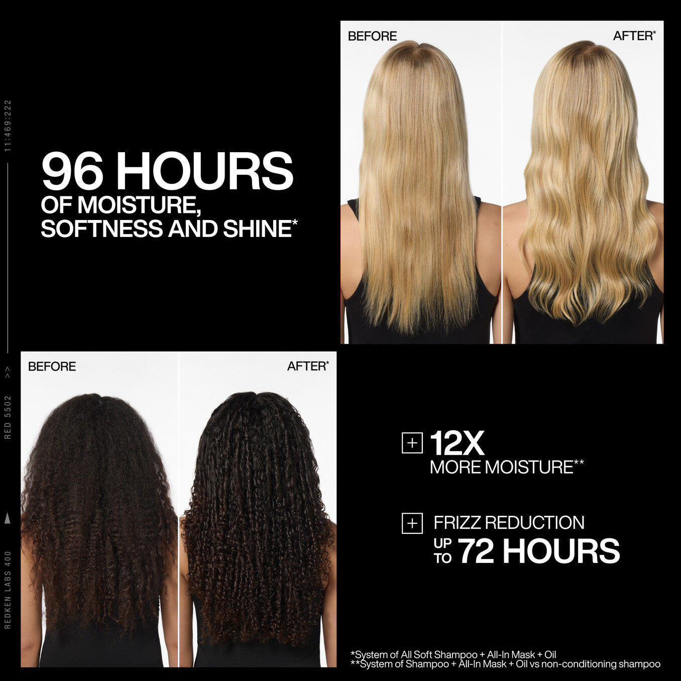REDKEN All Soft All-In Mask
