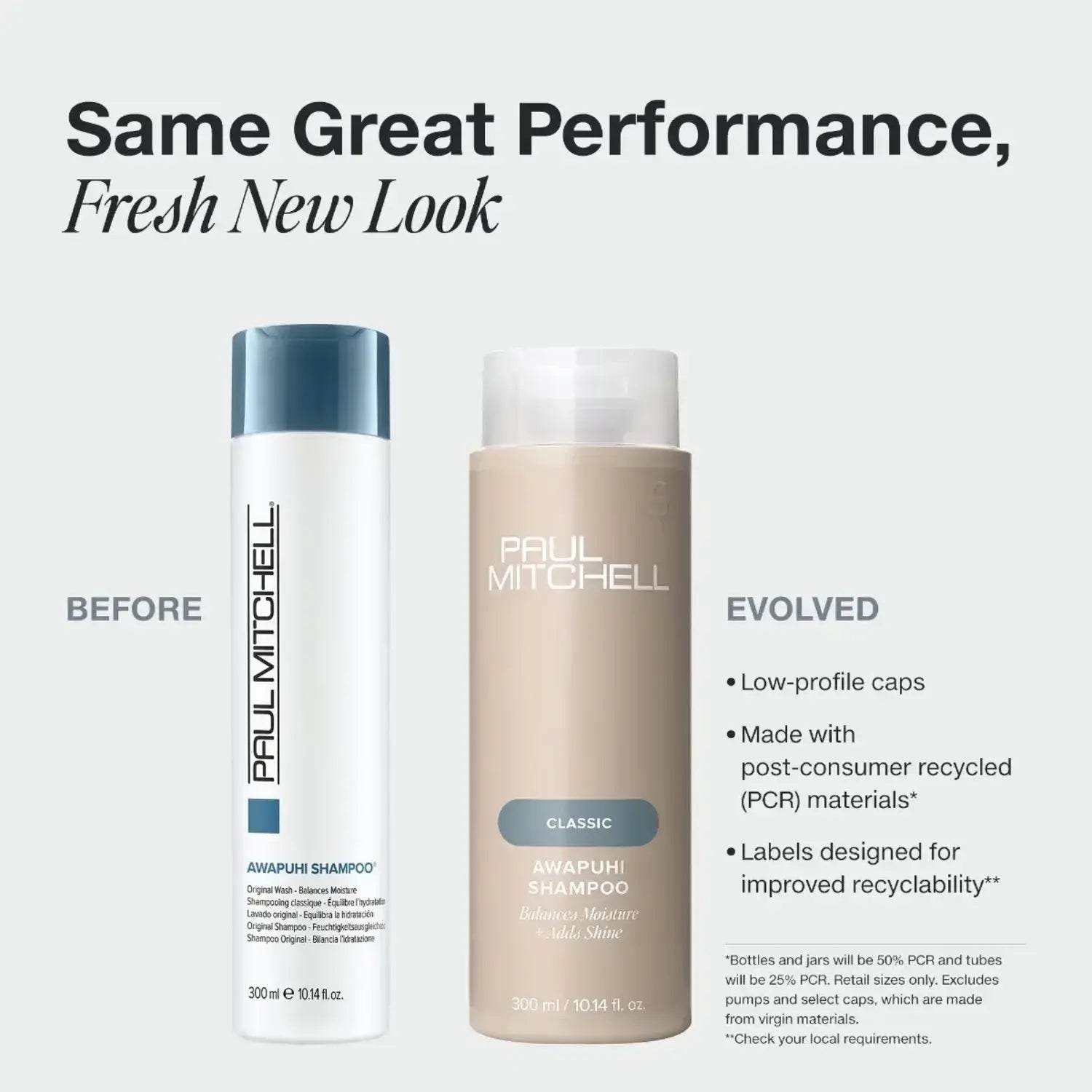 PAUL MITCHELL Awapuhi Shampoo Balances Moisture + Adds Shine
