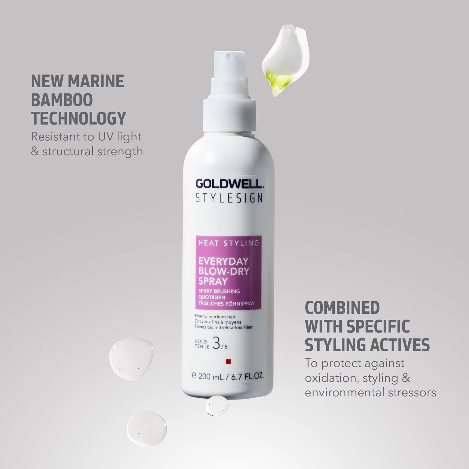 GOLDWELL Stylesign Everyday Blow-Dry Spray