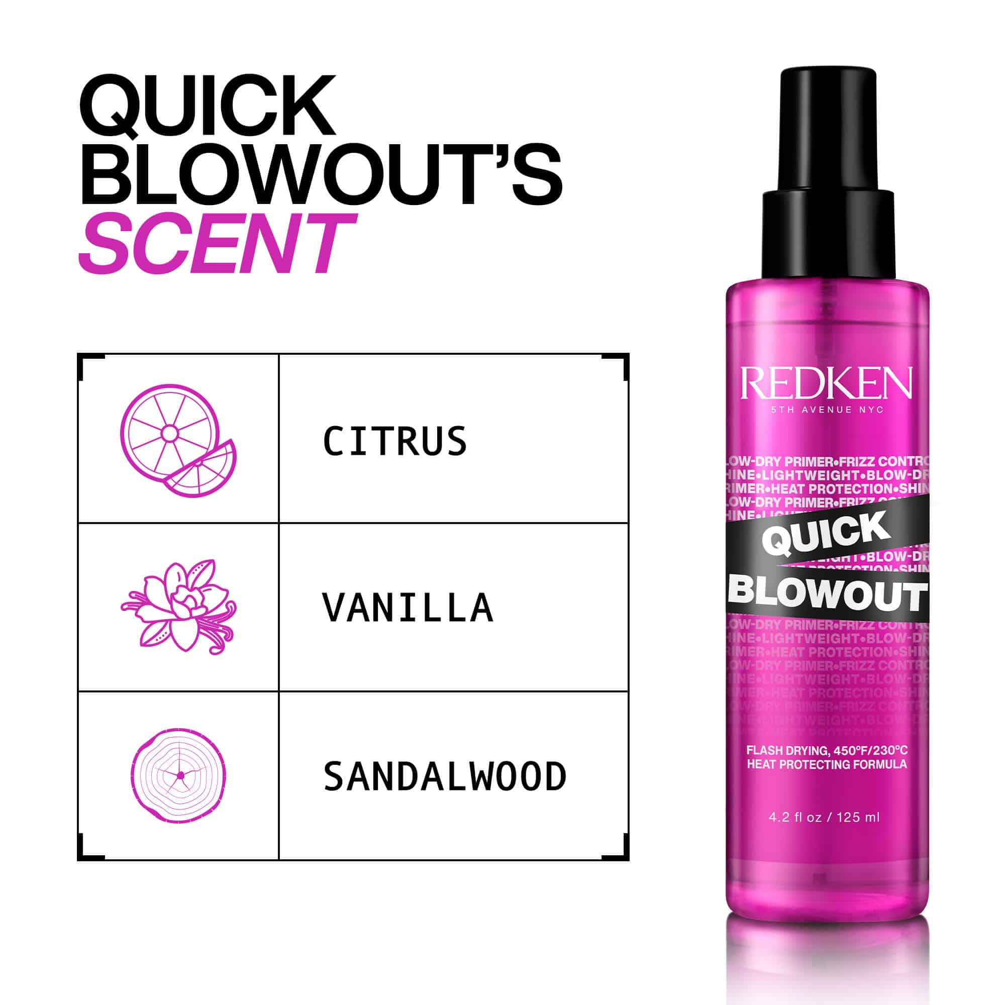 REDKEN Quick Blowout Blow-Dry Primer