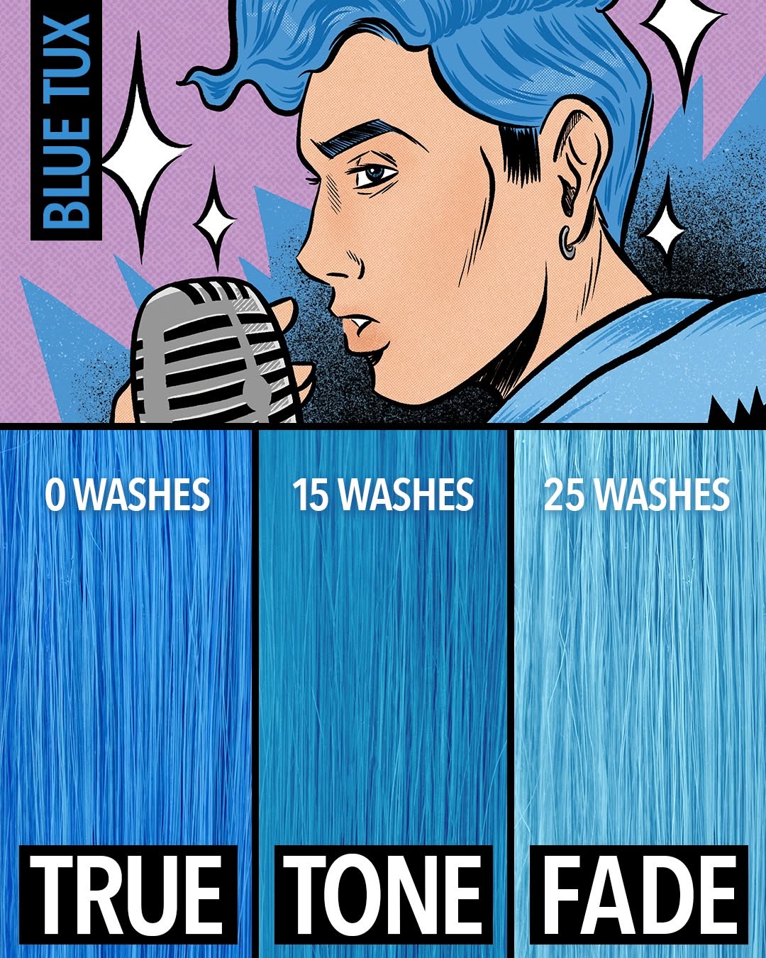 PULPRIOT Semi-Permanent Color Blue Tux Light Blue