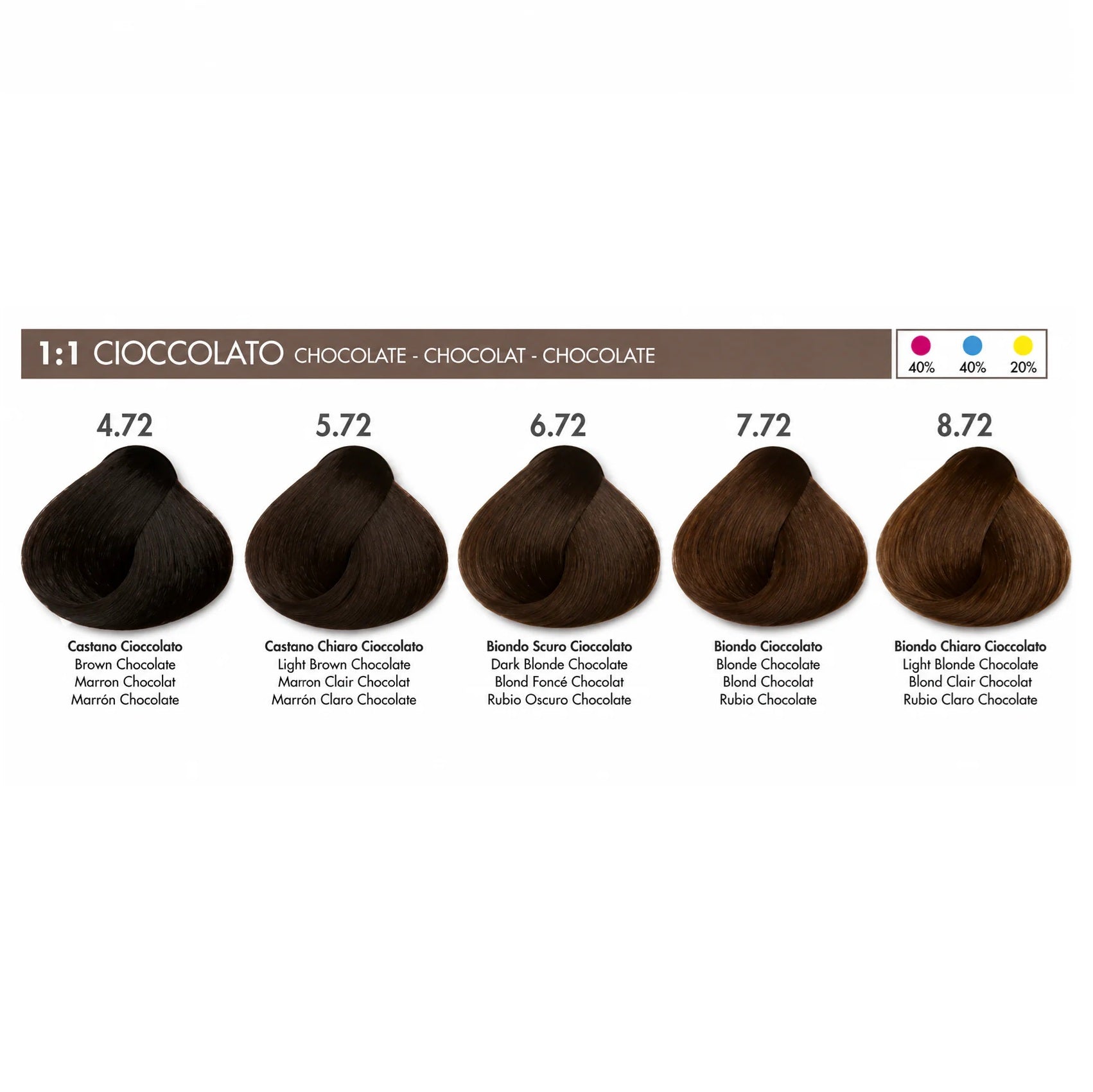 DIKSON COLOR Chocolate 5.72 Light Brown Chocolate