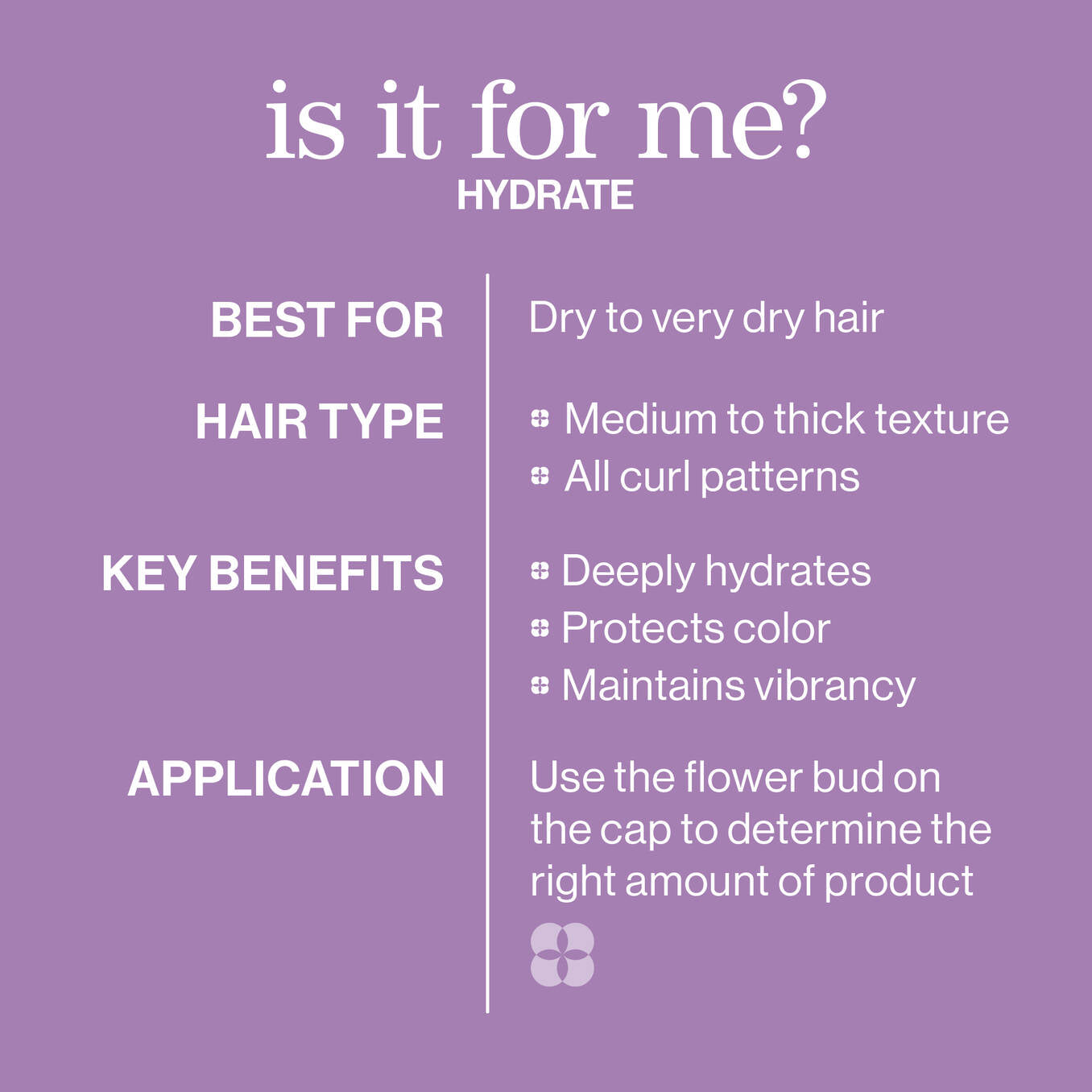 PUREOLOGY Hydrate Conditioner 1 L