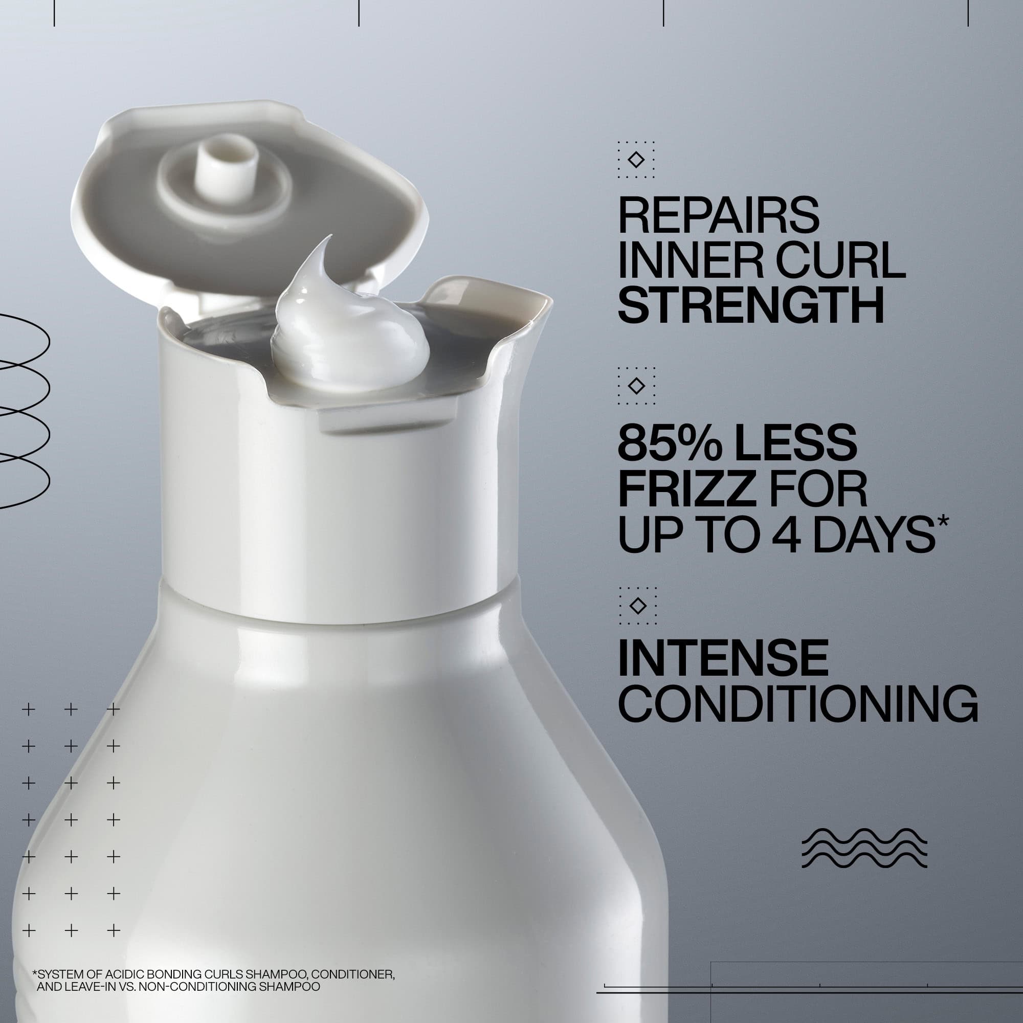 REDKEN Acidic Bonding Curls Silicone-Free Conditioner