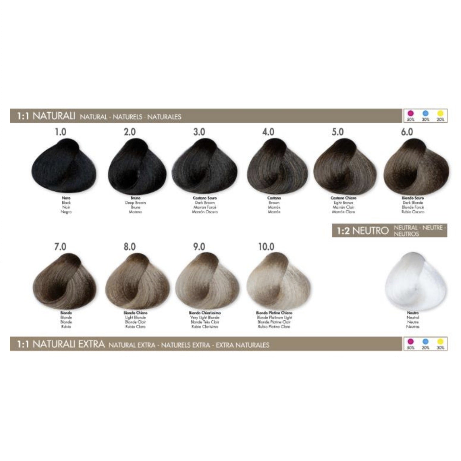 DIKSON COLOR Neutral