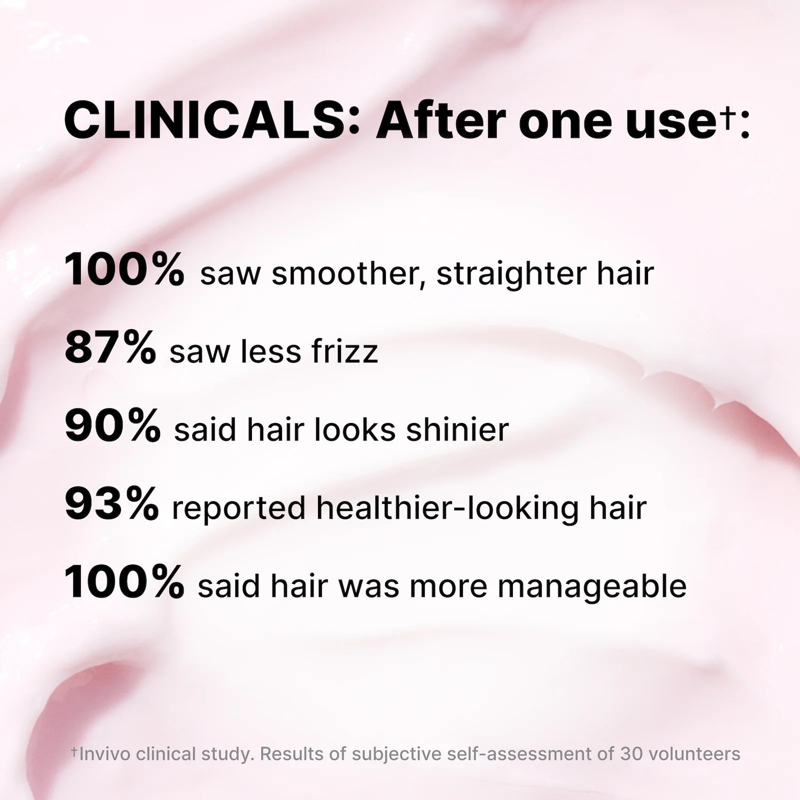 COLOR WOW Dreaming Advanced Repair & Resurfacing Treatment