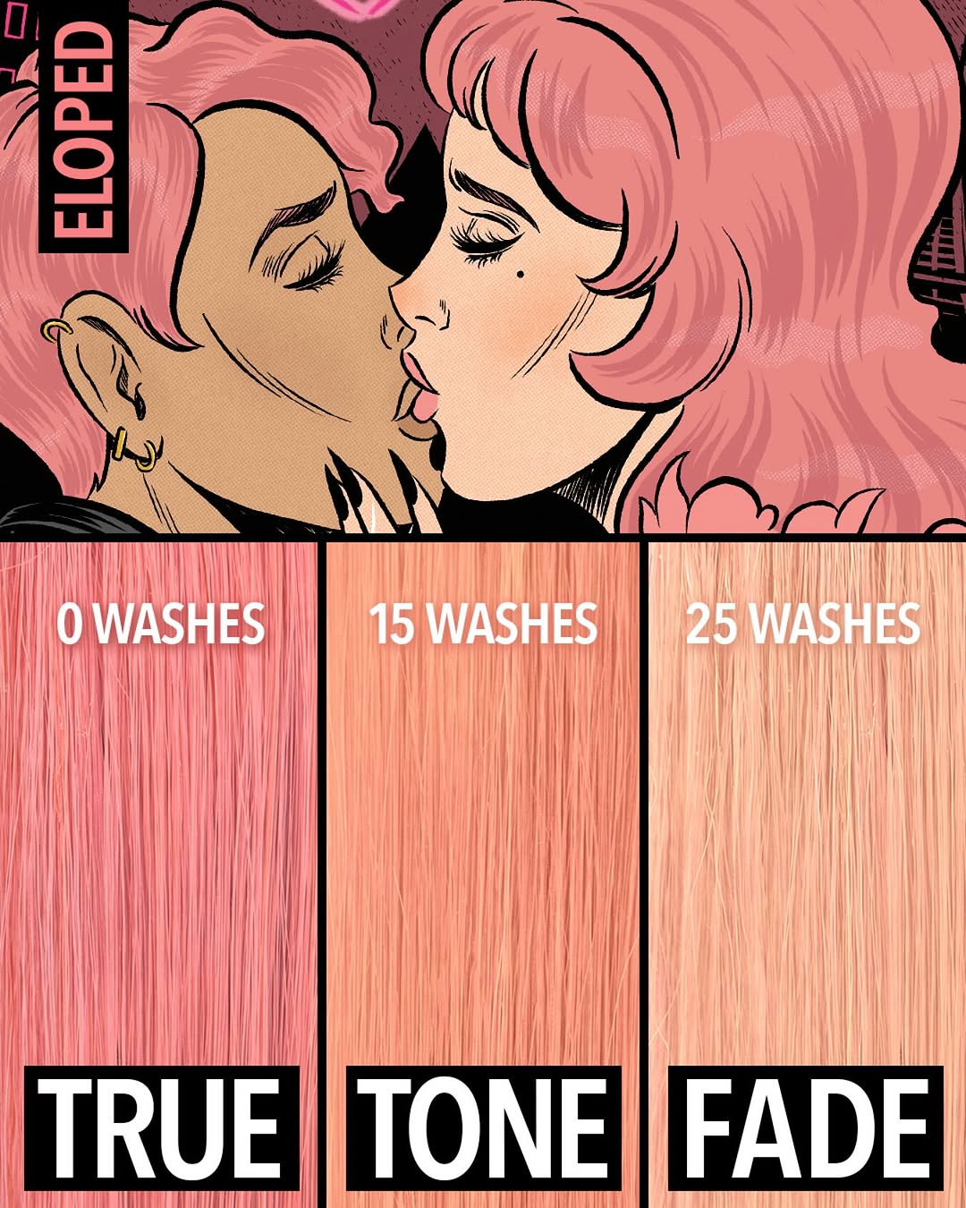 PULP RIOT Semi-Permanent Color Eloped Pink Rose
