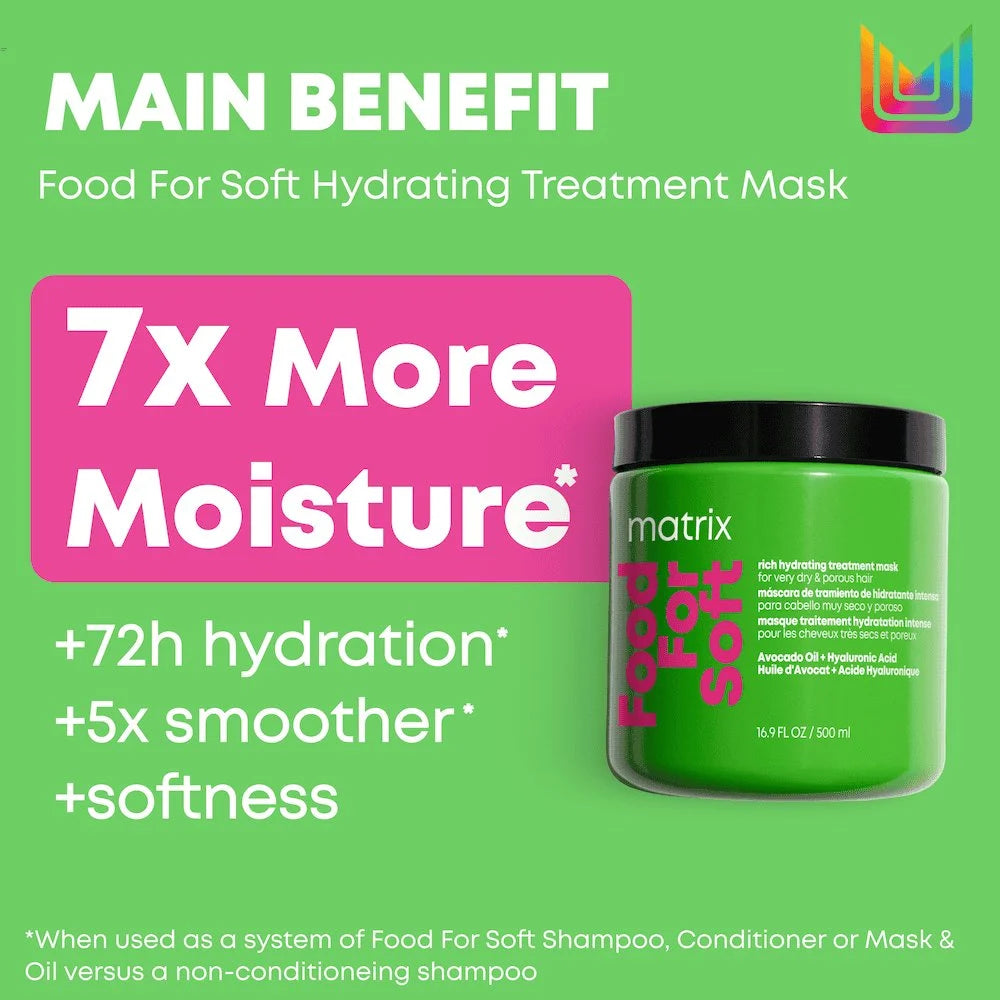 MATRIX Food For Soft Rich Hydrating Treatment Mask