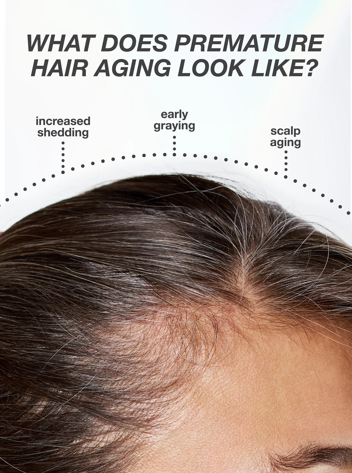 K18 Future IQ Biometic Hair Longevity Serum