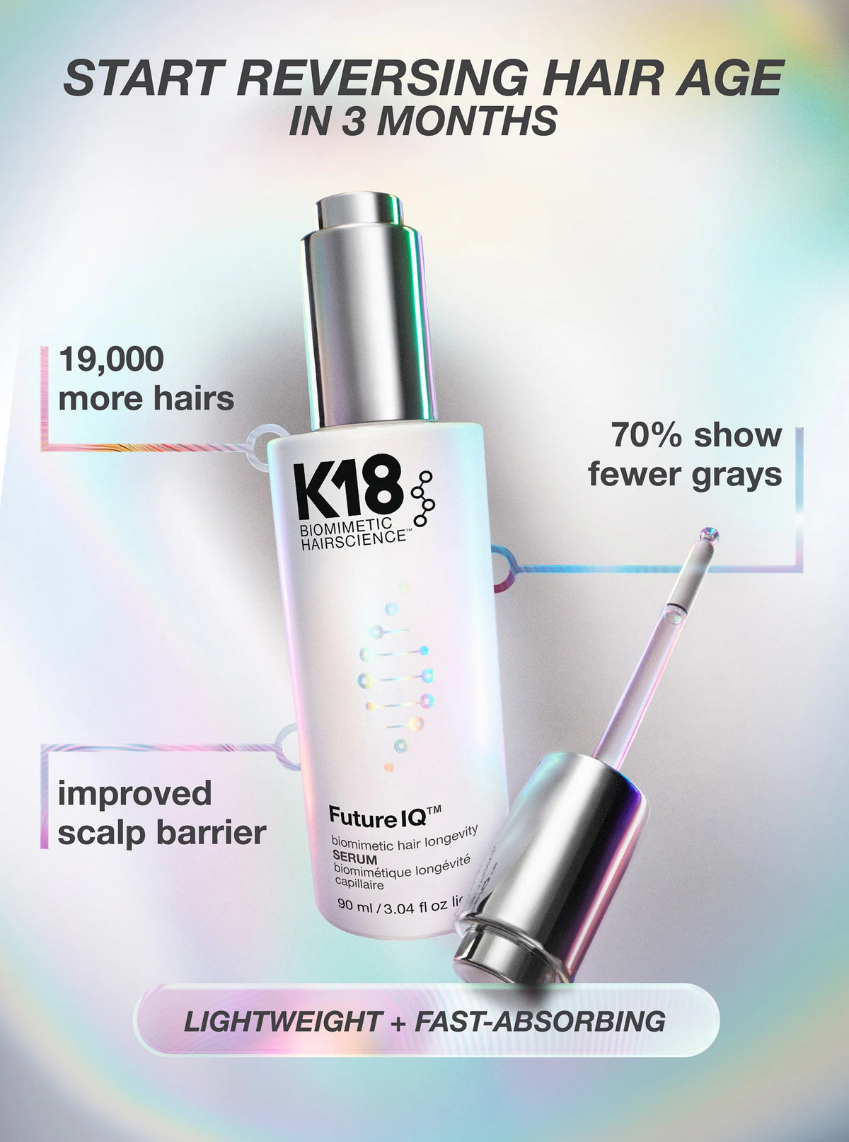 K18 Future IQ Biometic Hair Longevity Serum
