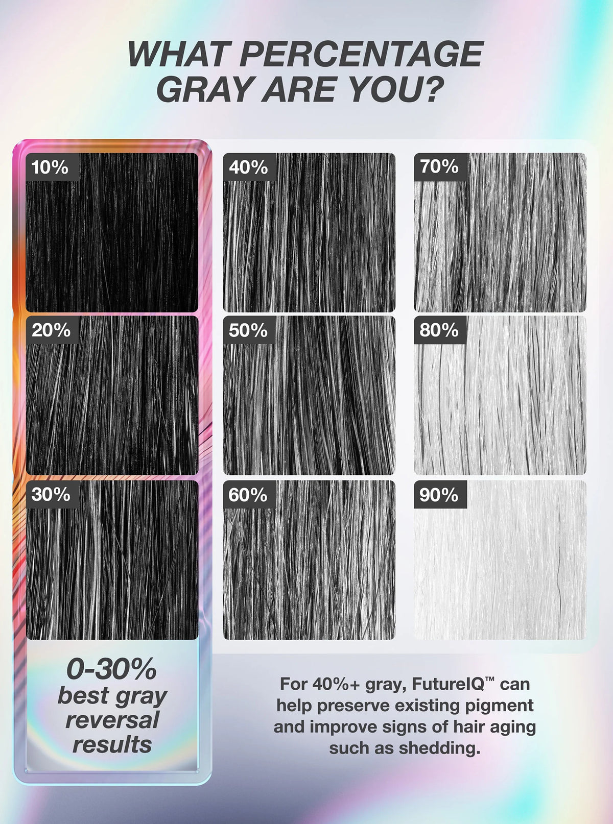 K18 Future IQ Biometic Hair Longevity Serum