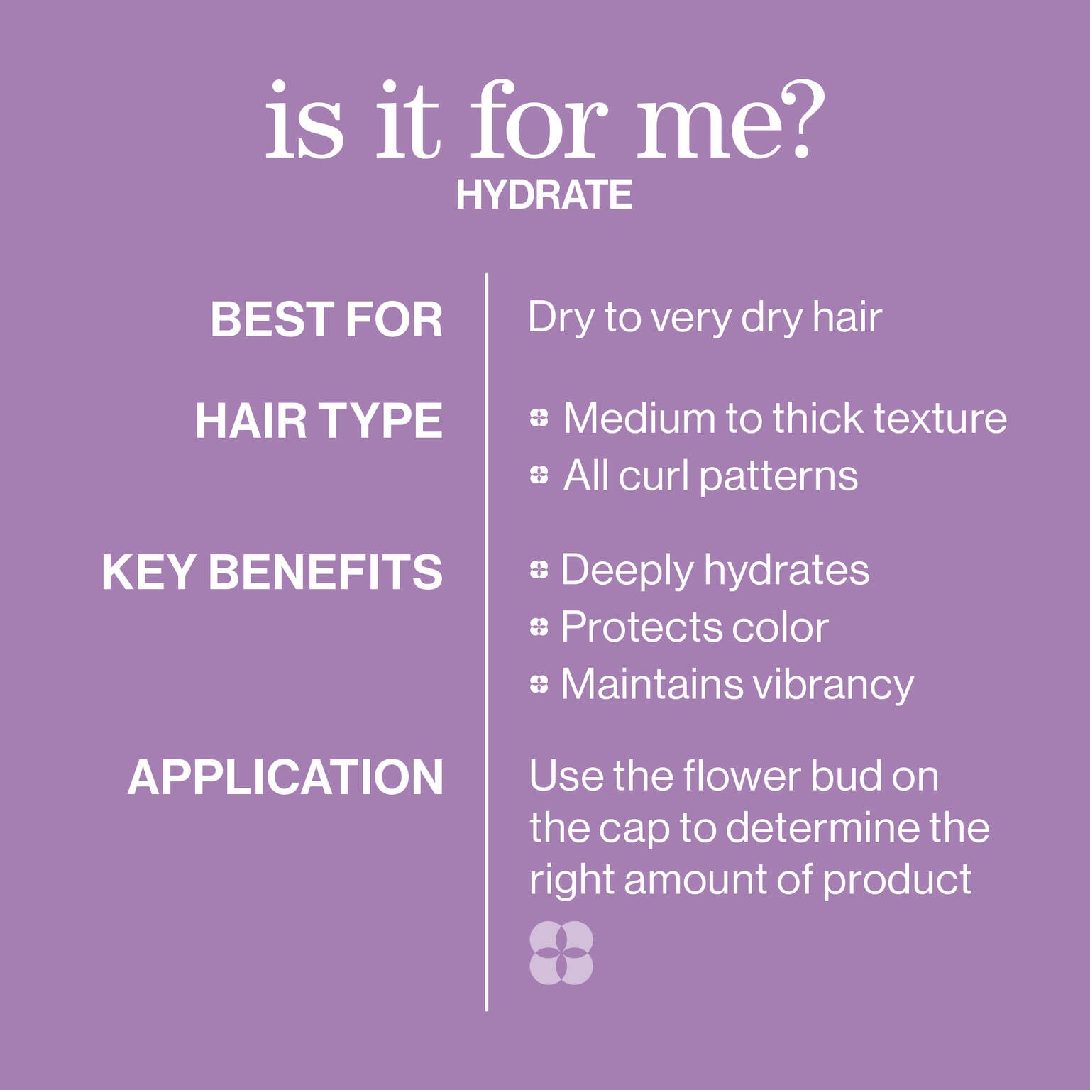 PUREOLOGY Hydrate Glow Oil