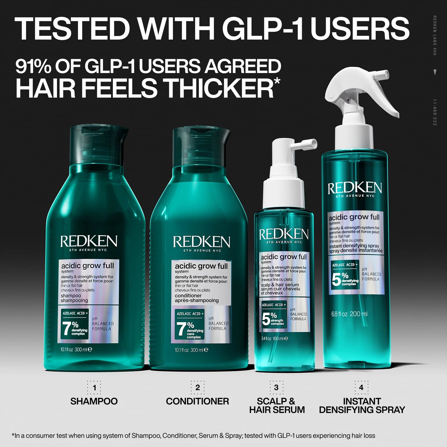 REDKEN Acidic Grow Full System Densifying Conditioner