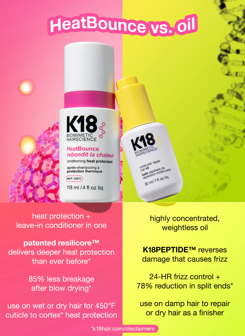 K18 HeatBounce Conditioning Heat Protectant 236ml