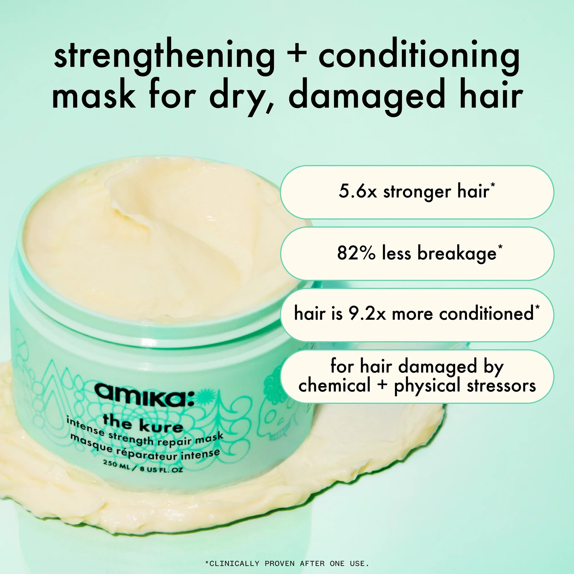 AMIKA The Kure Intense Strength Repair Hair Mask