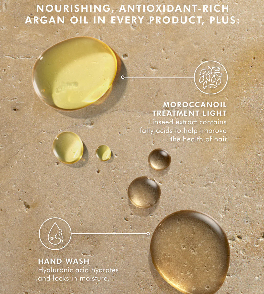 MOROCCANOIL Hair & Hand Heroes Set Light