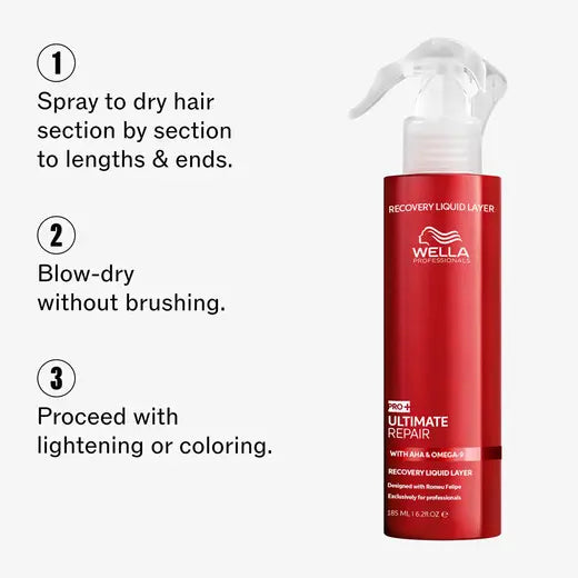 WELLA Ultimate Repair Recovery Liquid Layer