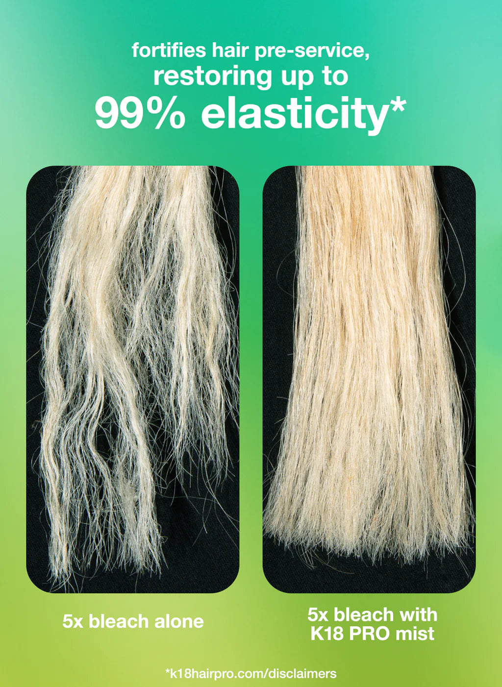 K18 Professional Molecular Repair Hair Mist