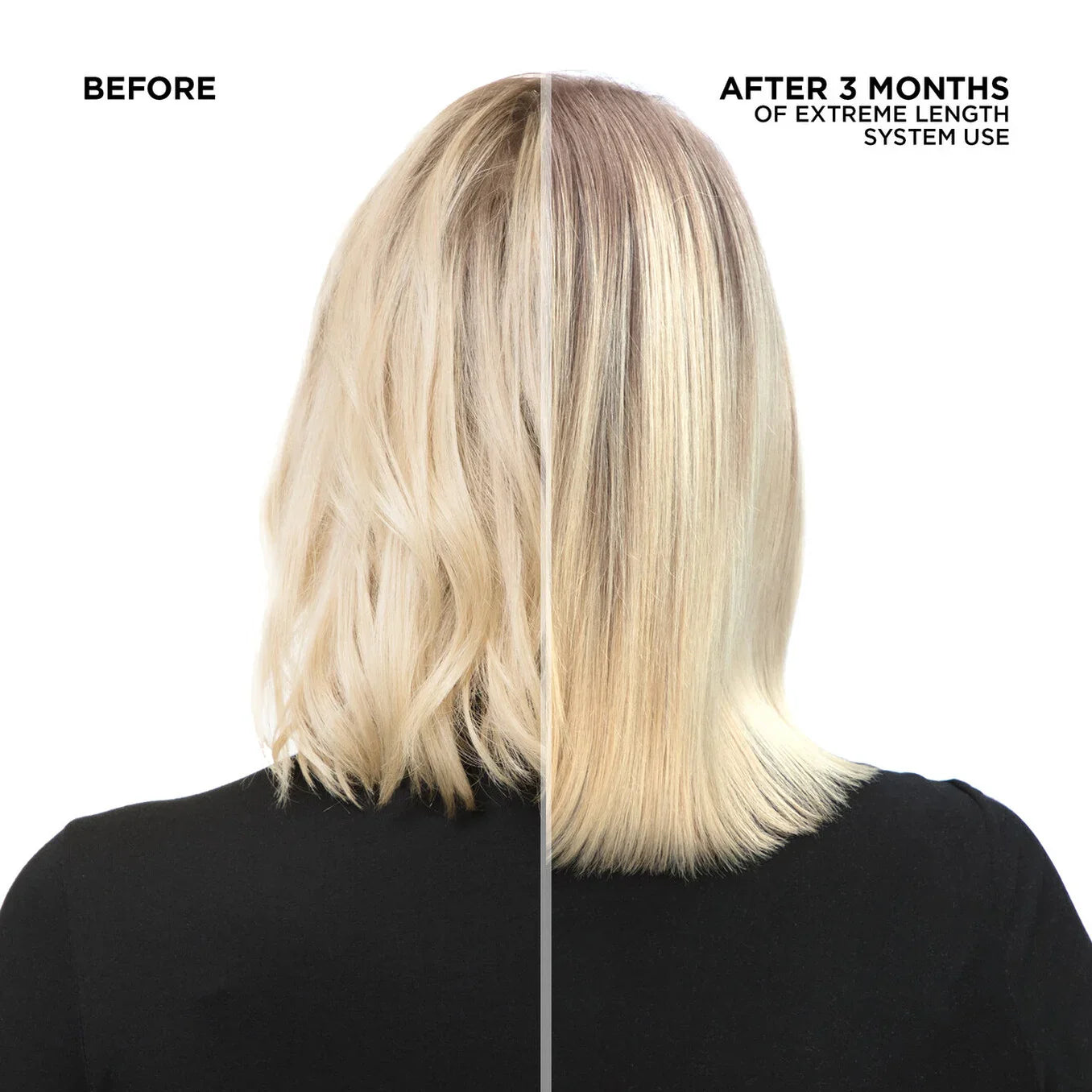 REDKEN Extreme Length Spring Duo