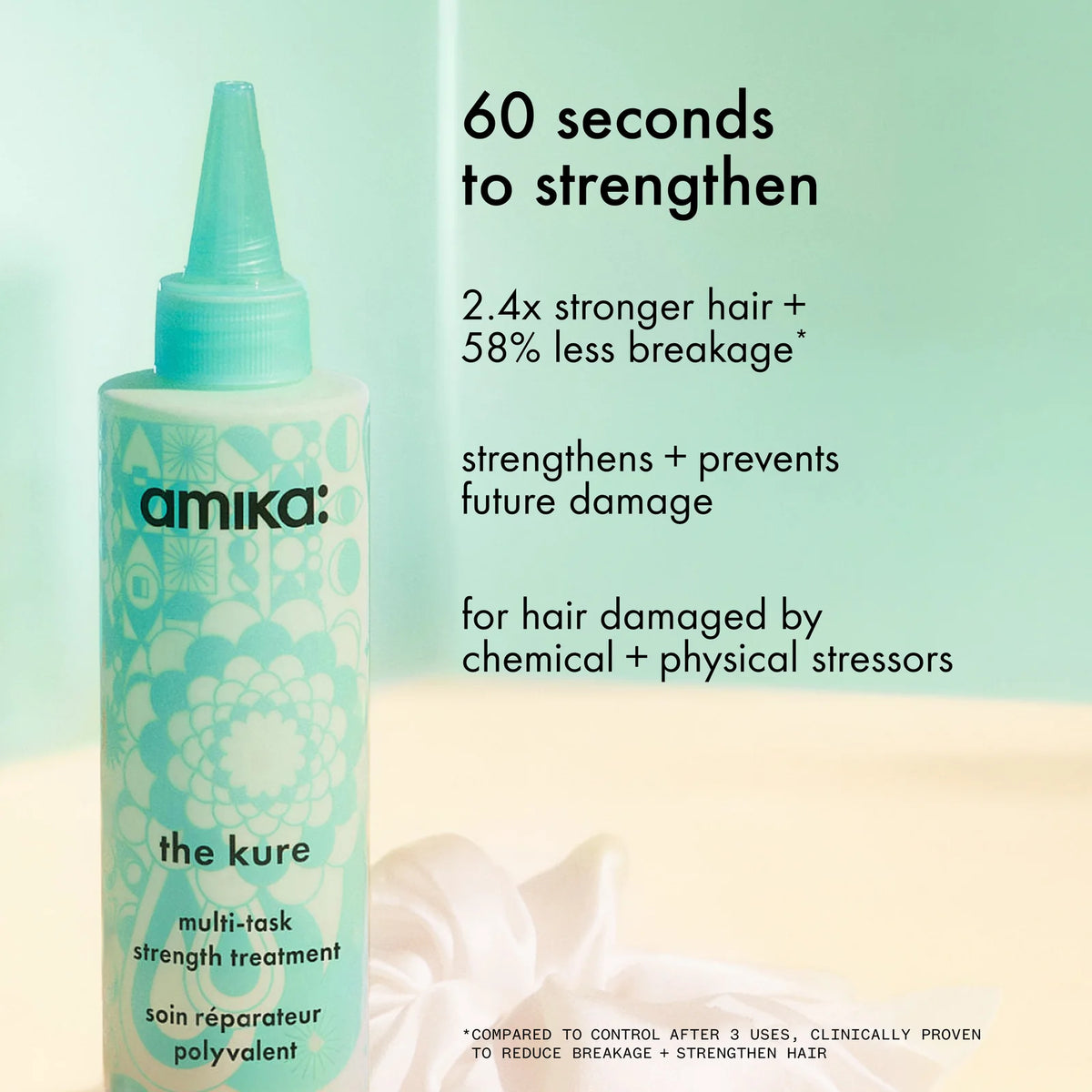 AMIKA Multi-Task Strength Treatment