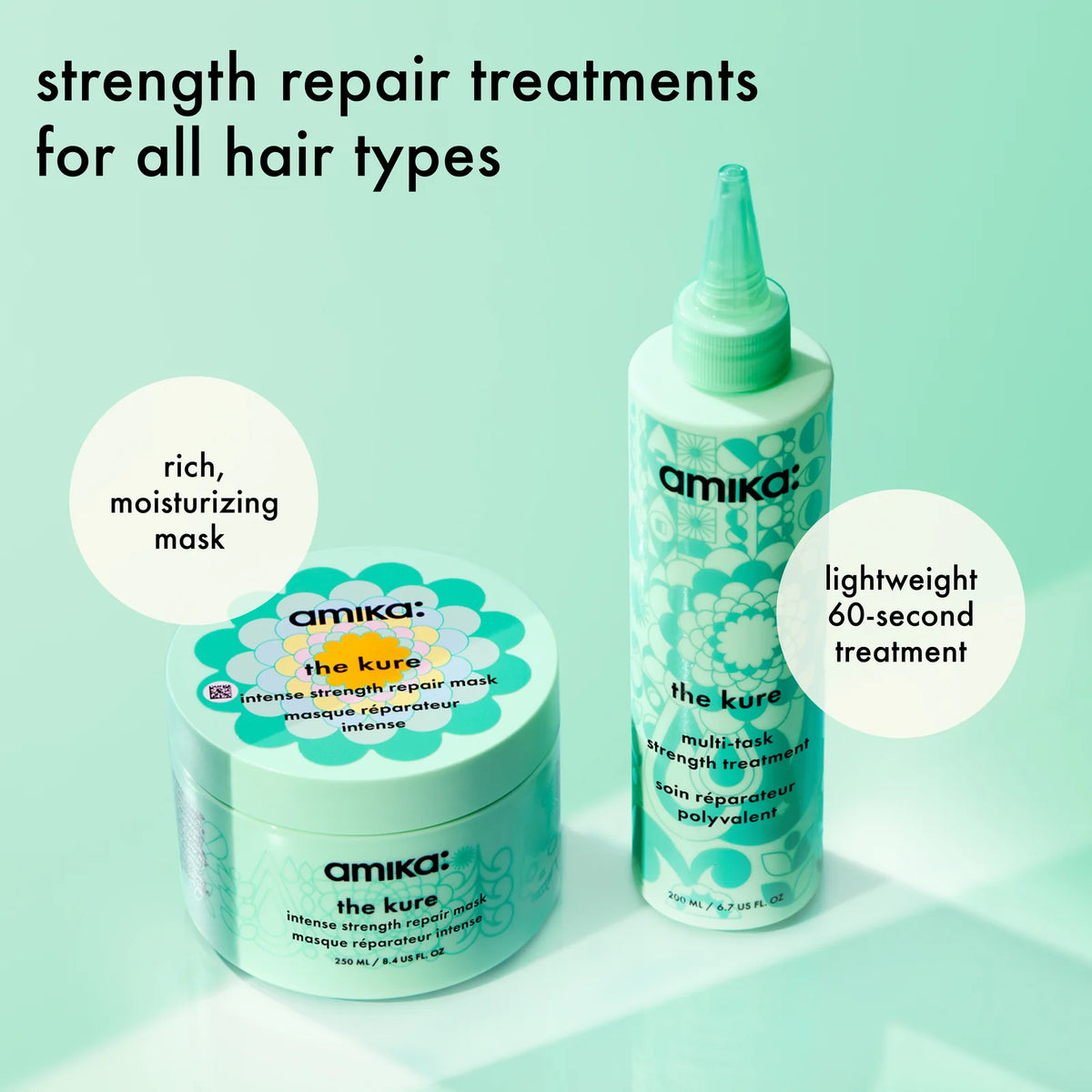AMIKA Multi-Task Strength Treatment
