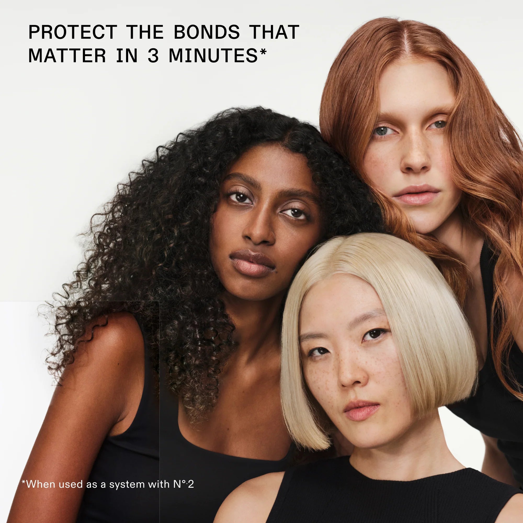 Olaplex No.1 Bond Multiplier