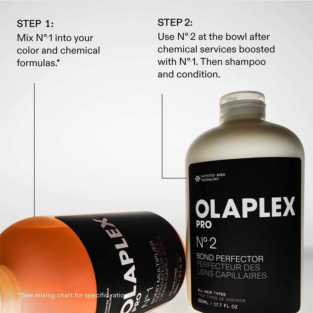 OLAPLEX No.2 Bond Perfector