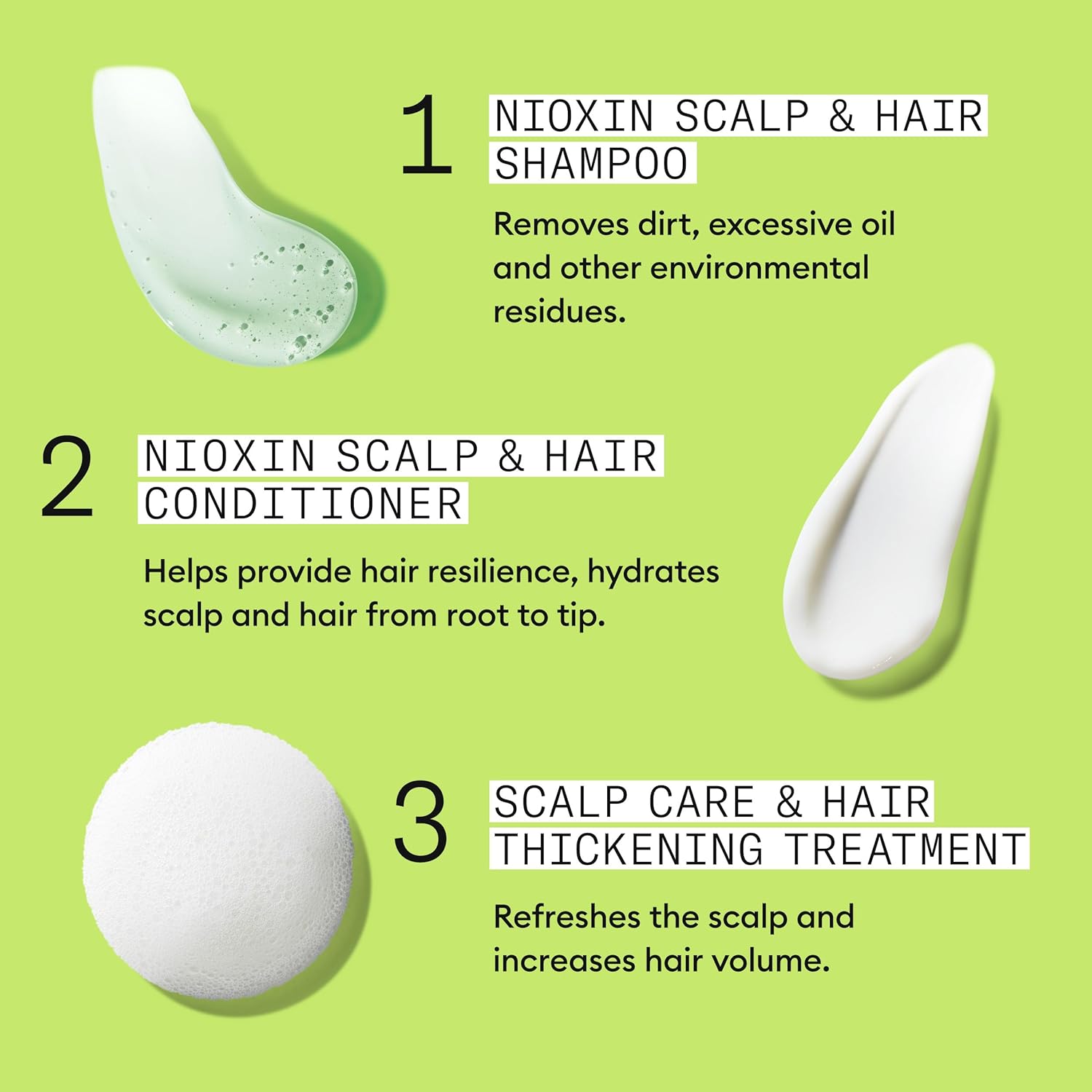 NIOXIN | Scalp + Hair Kit System 2