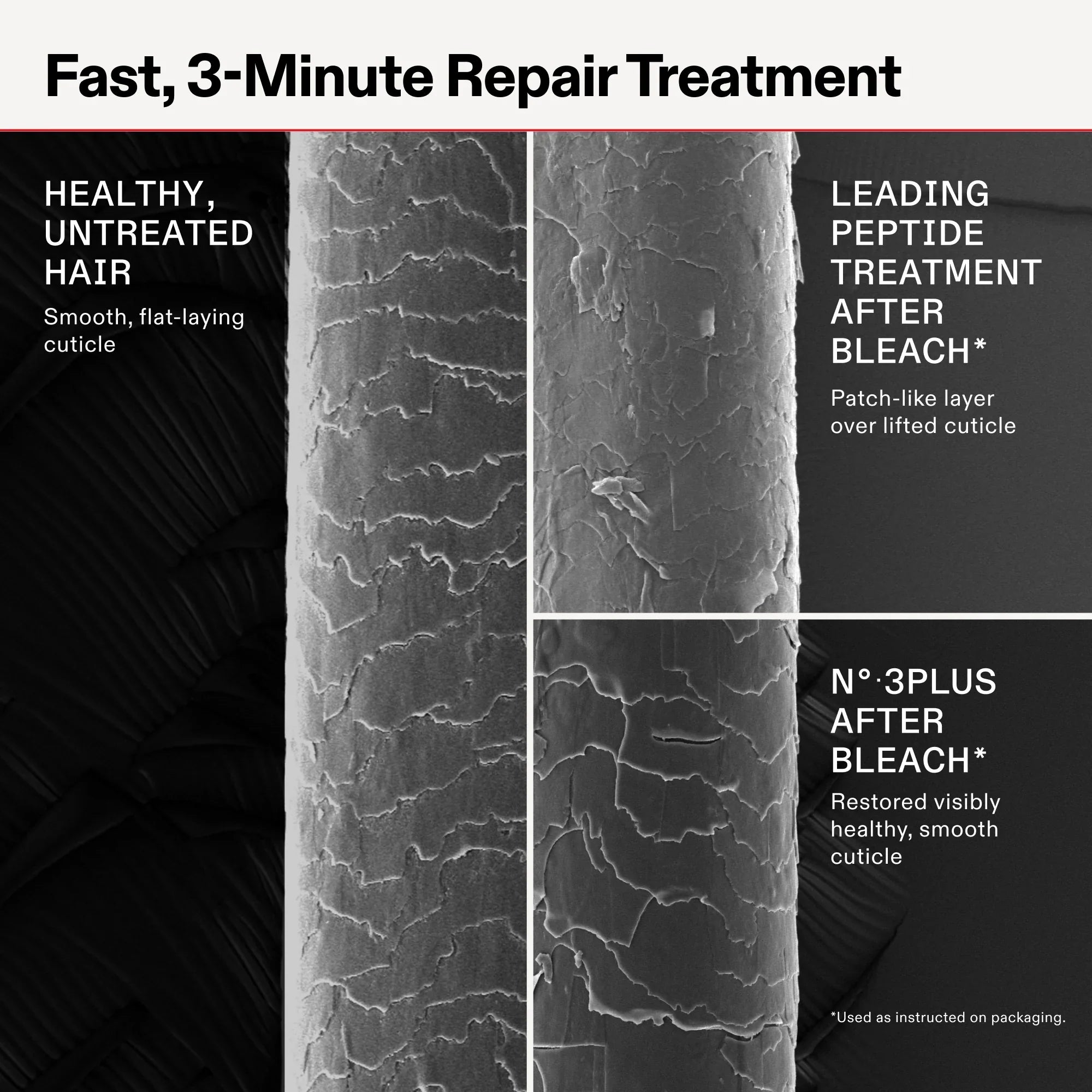 OLAPLEX No.3PLUS Complete Repair Treatment