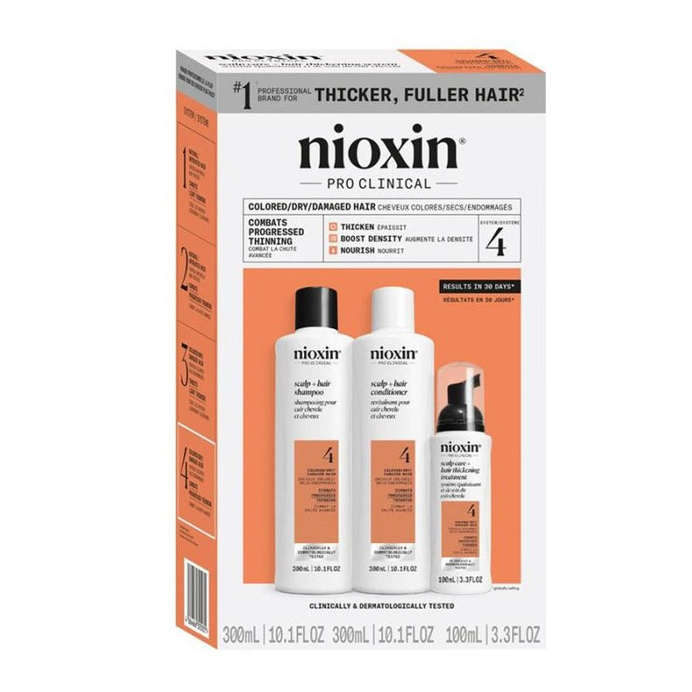 NIOXIN | Scalp + Hair Kit System 4