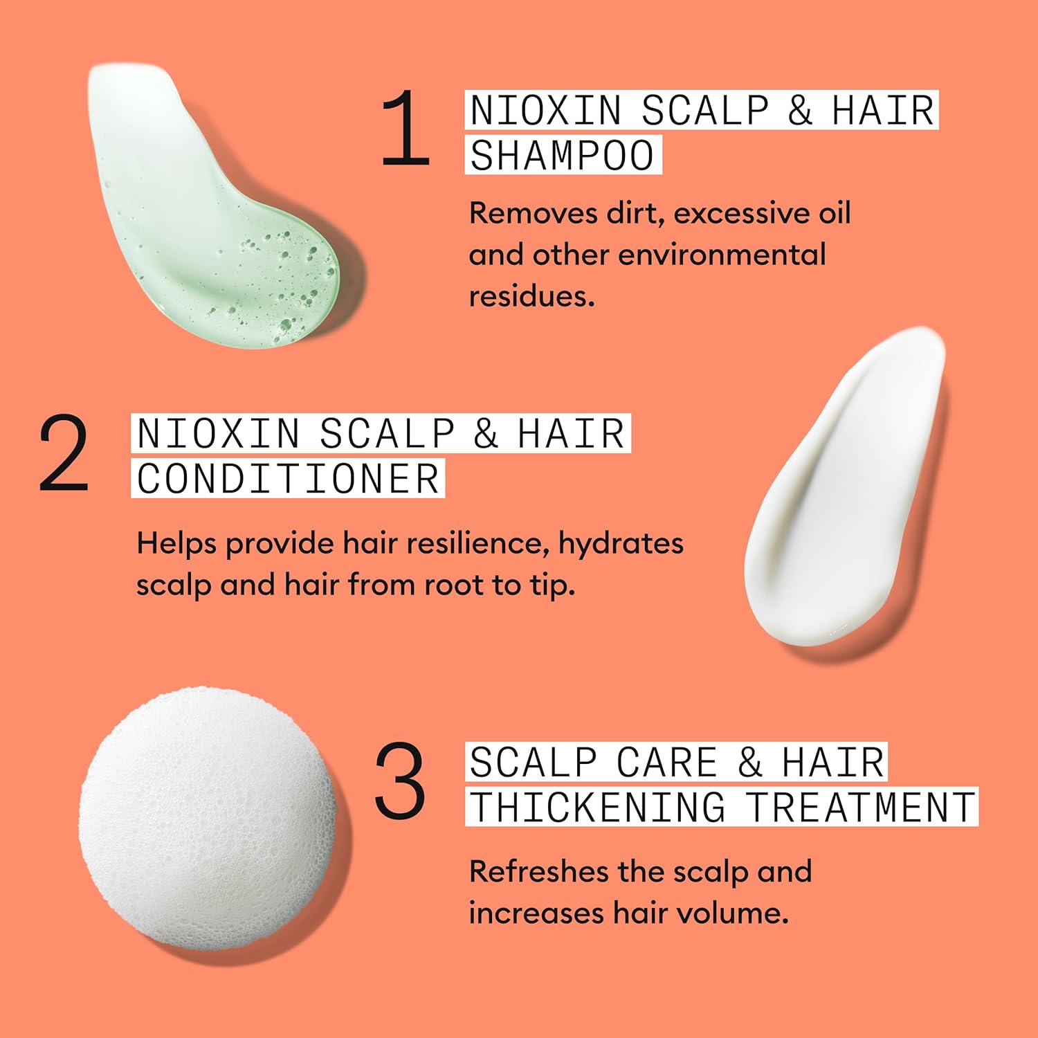 NIOXIN | Scalp + Hair Kit System 4